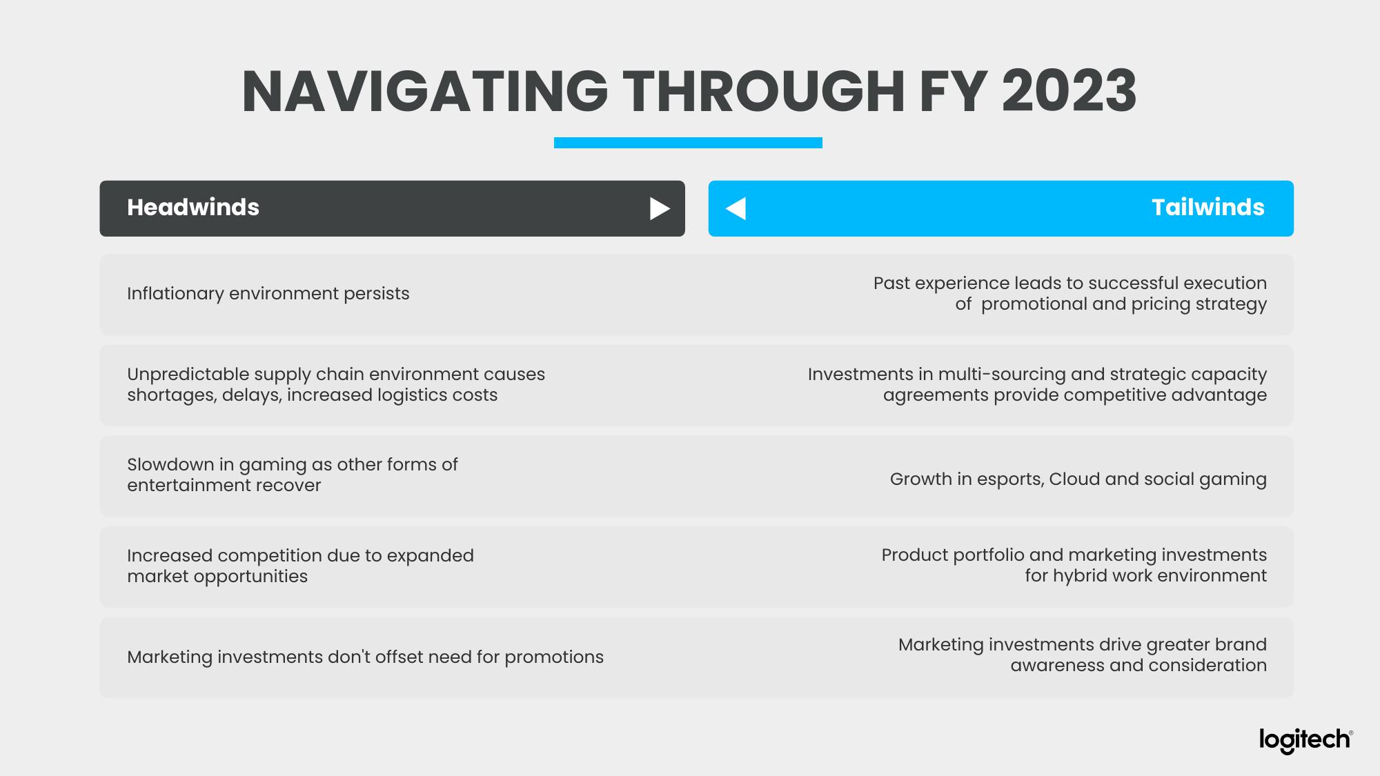 Logitech Analyst and Investor Day slide image #135