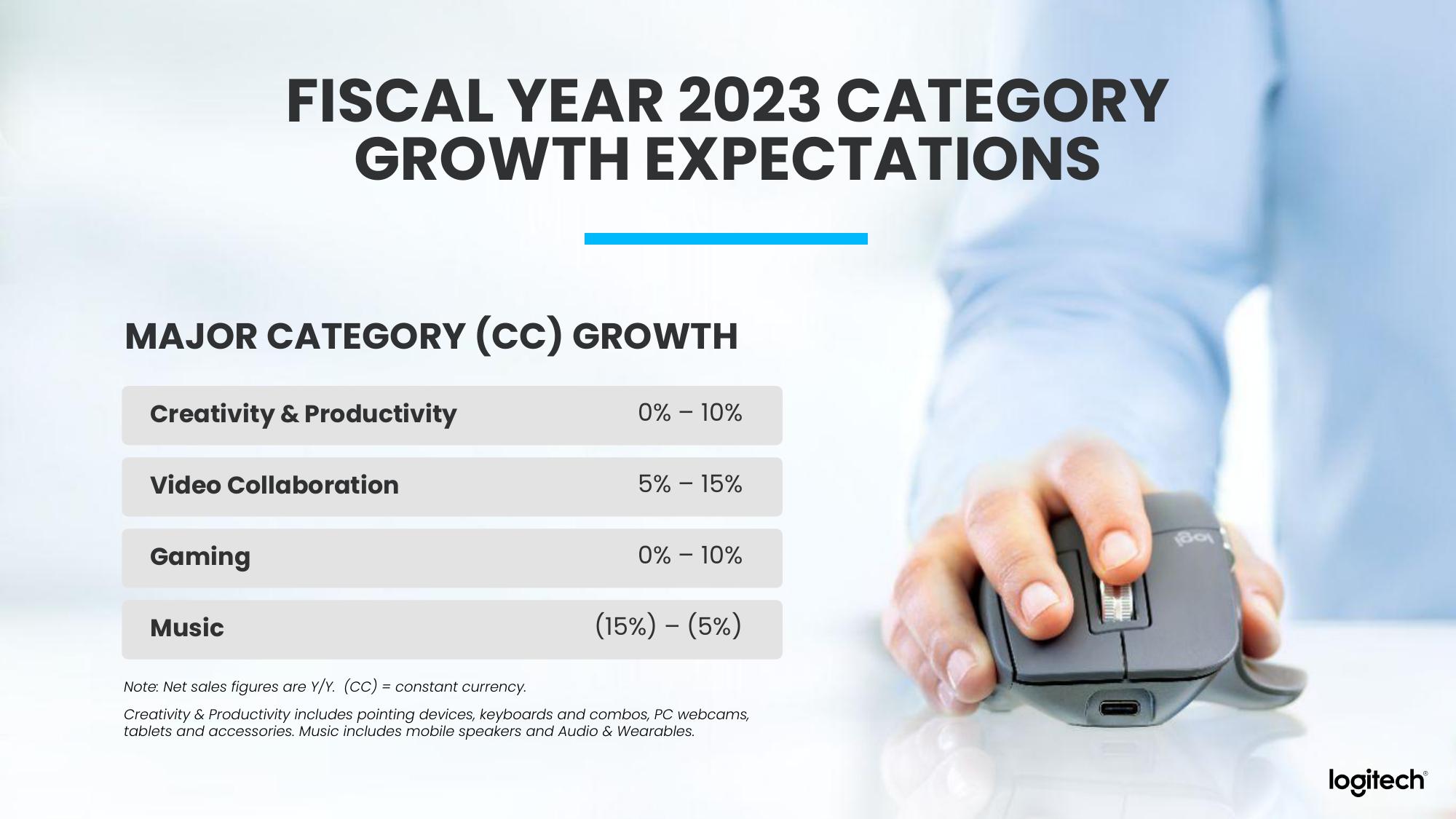 Logitech Analyst and Investor Day slide image #138