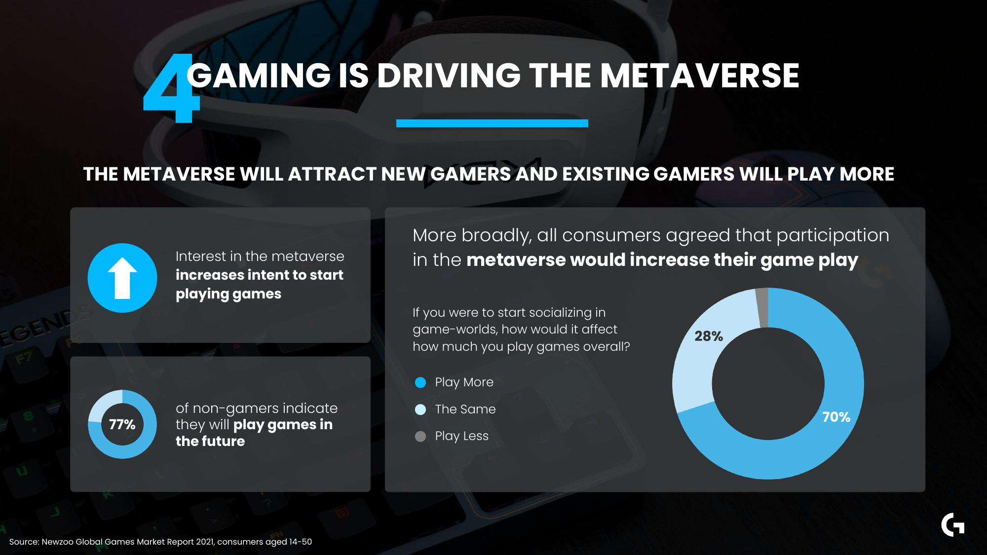 Logitech Analyst and Investor Day slide image #91