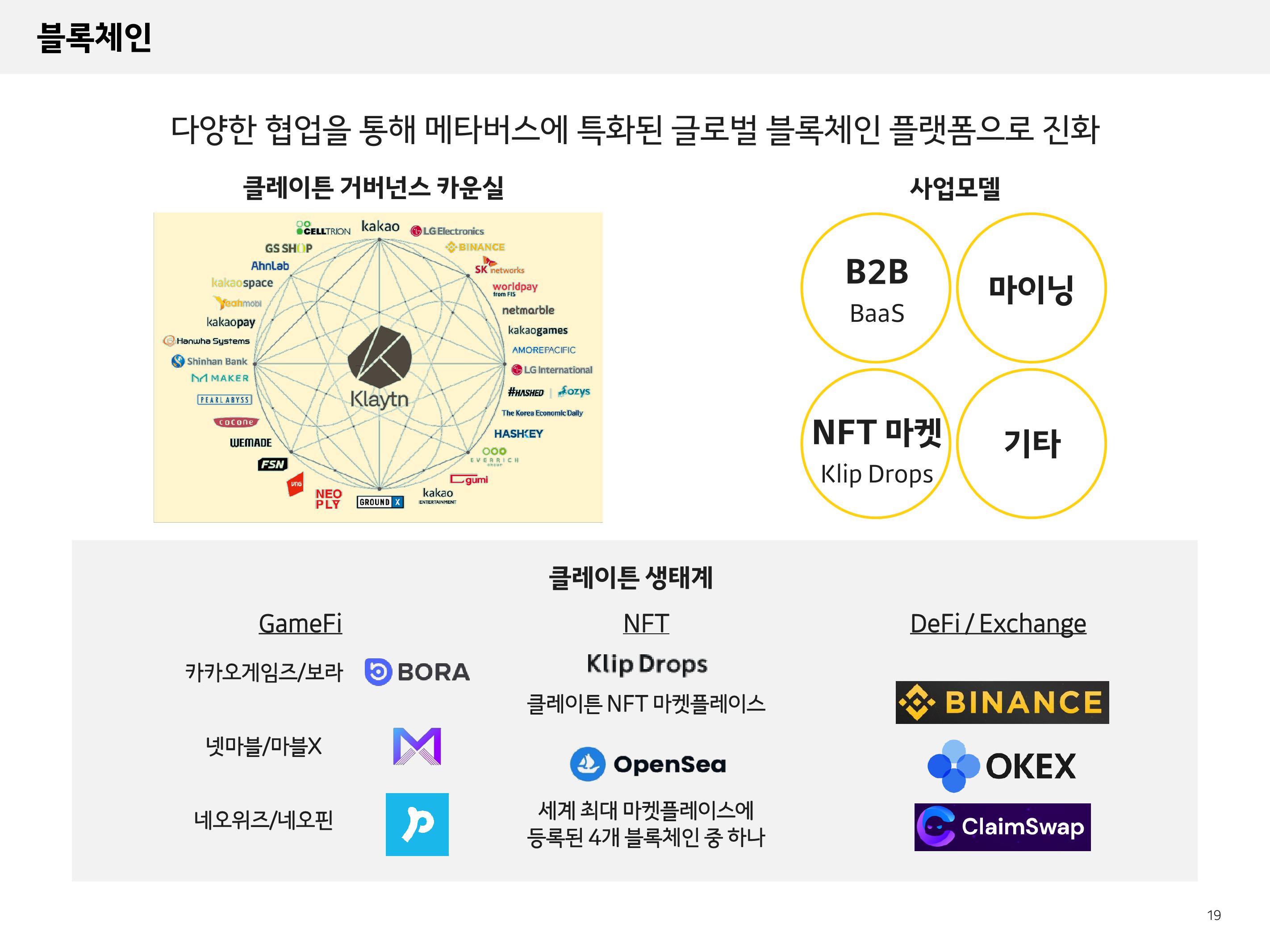 Kakao Results Presentation Deck slide image #19