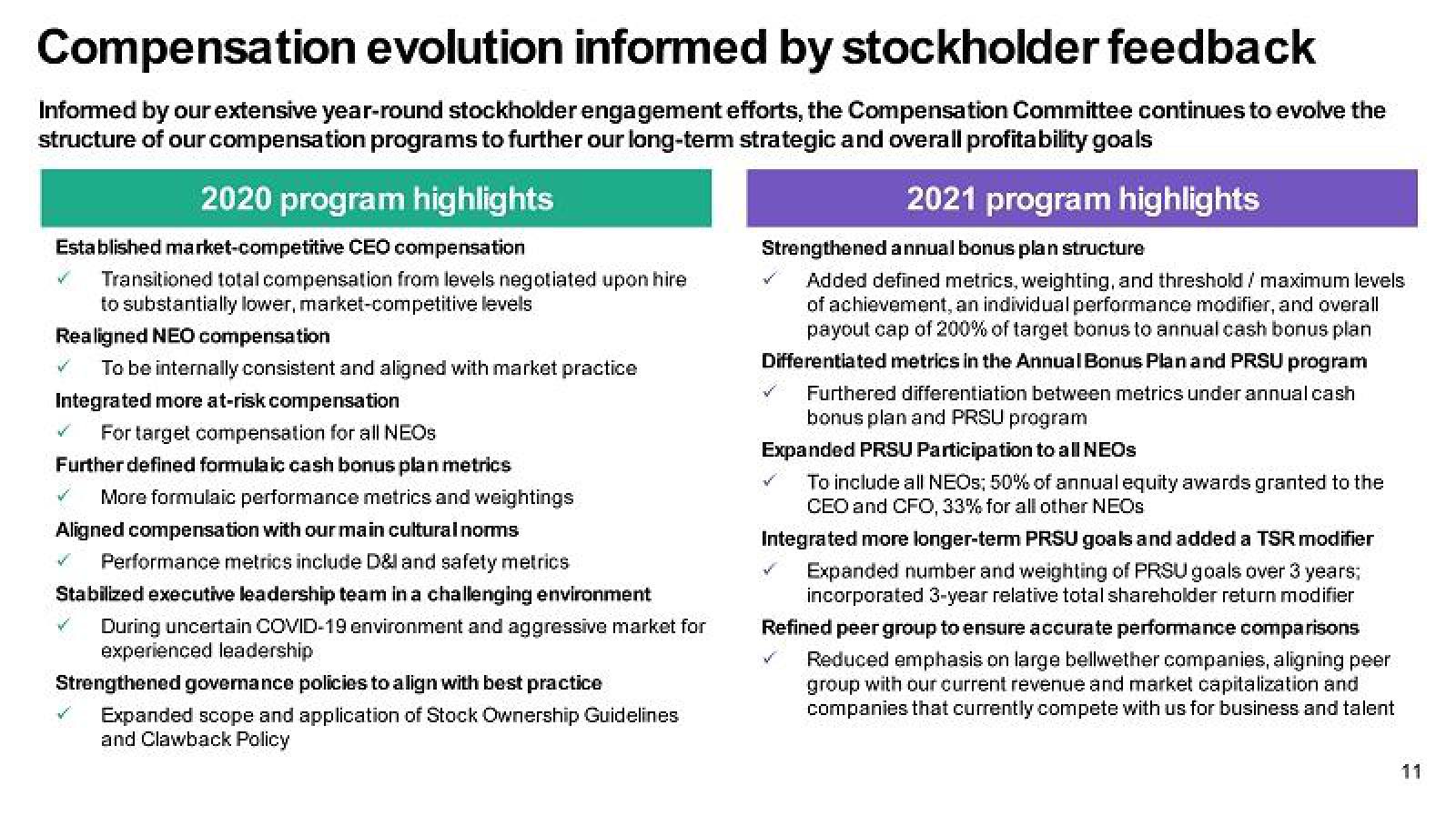 Uber Shareholder Engagement Presentation Deck slide image #11