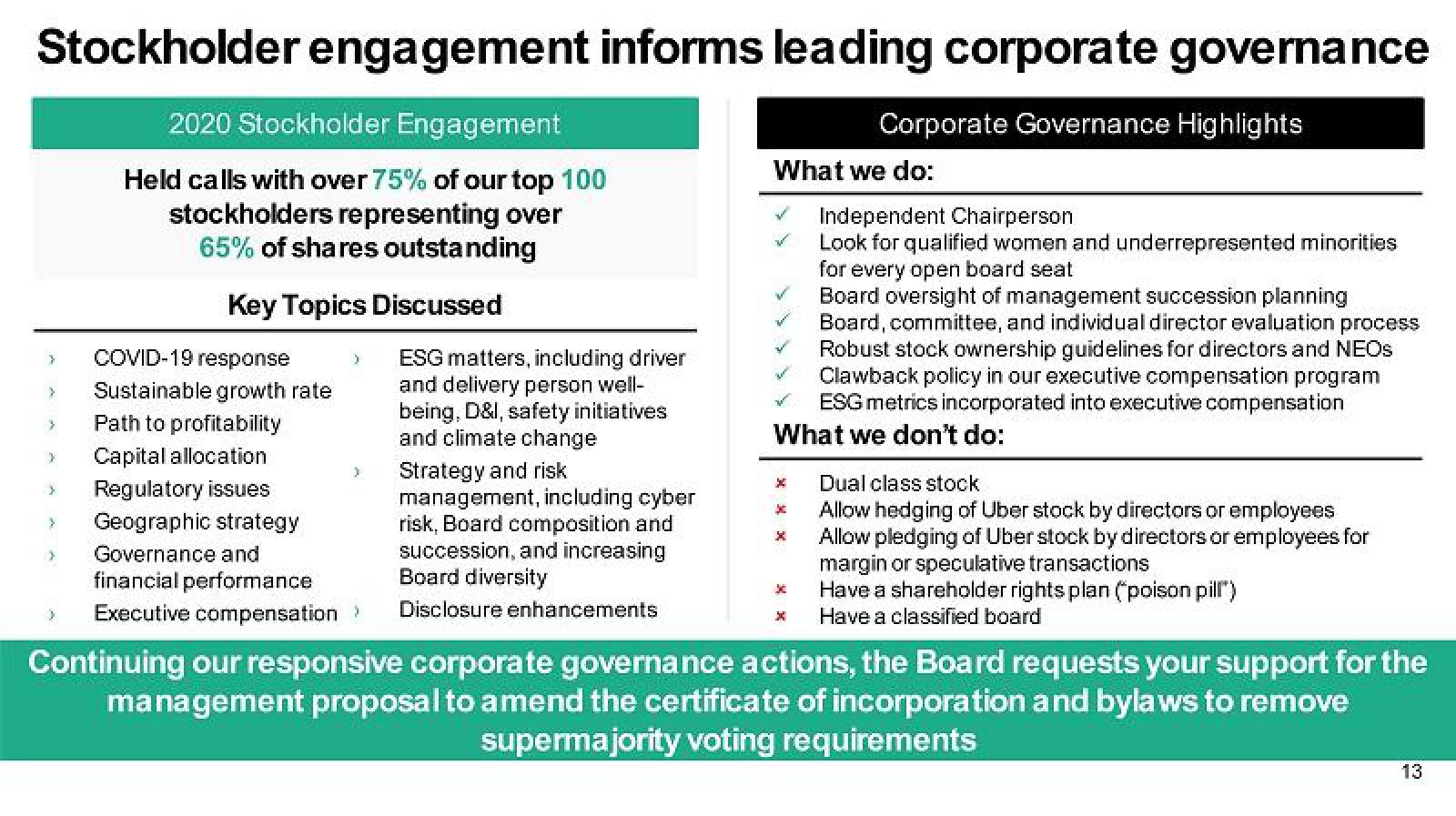 Uber Shareholder Engagement Presentation Deck slide image #13