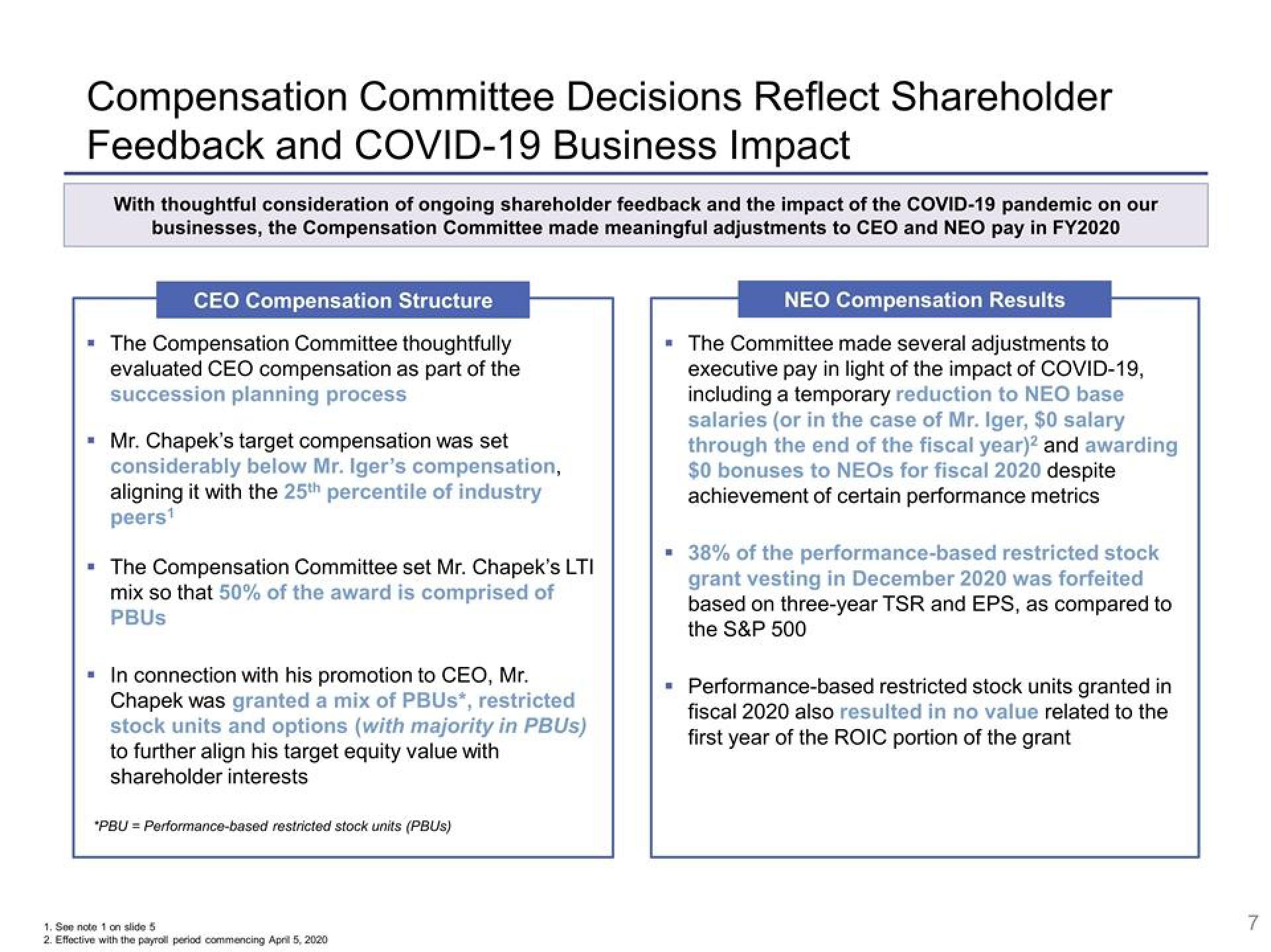 Disney Investor Presentation Deck slide image #7