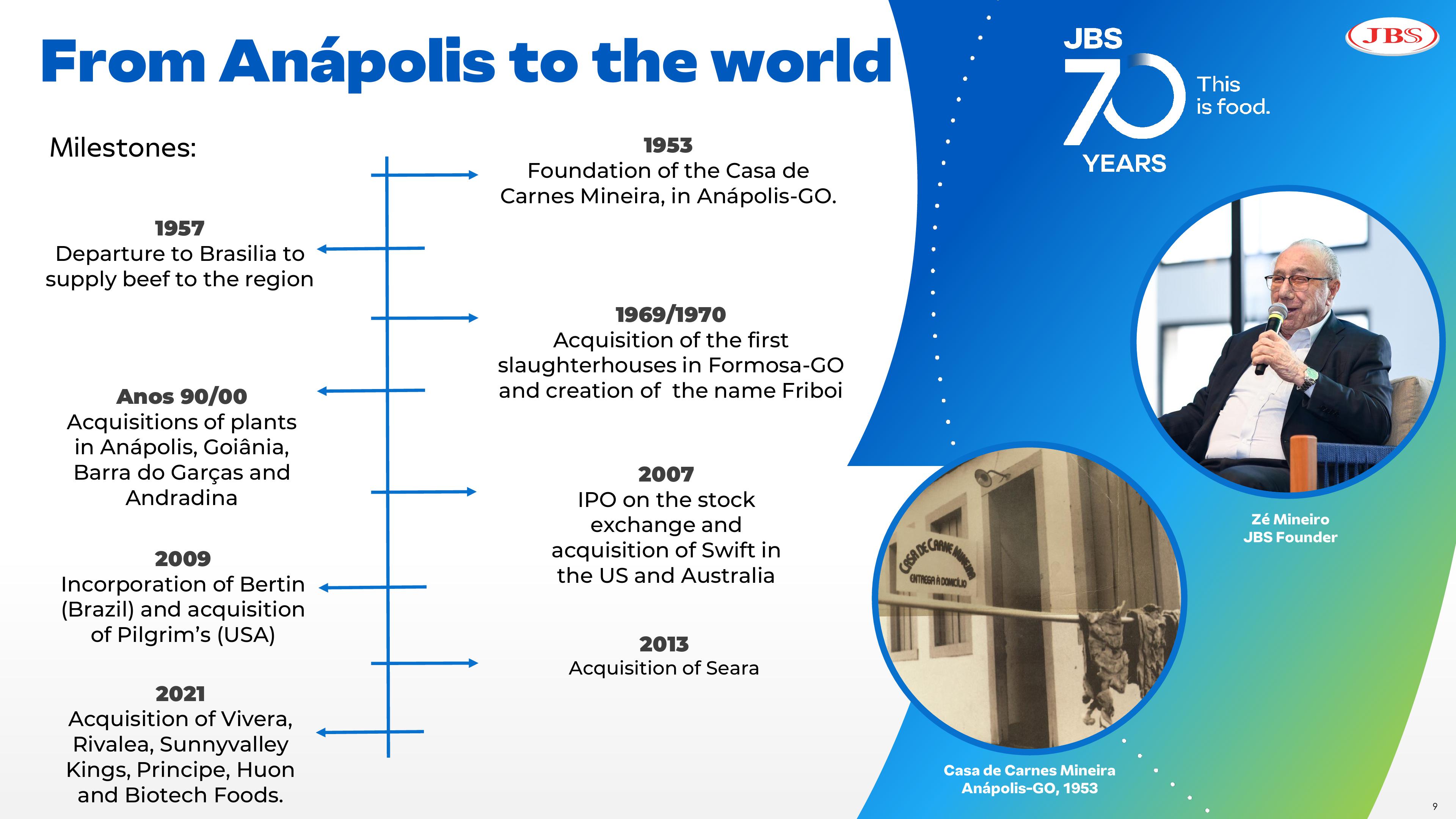 JBS Results 2023 slide image #9