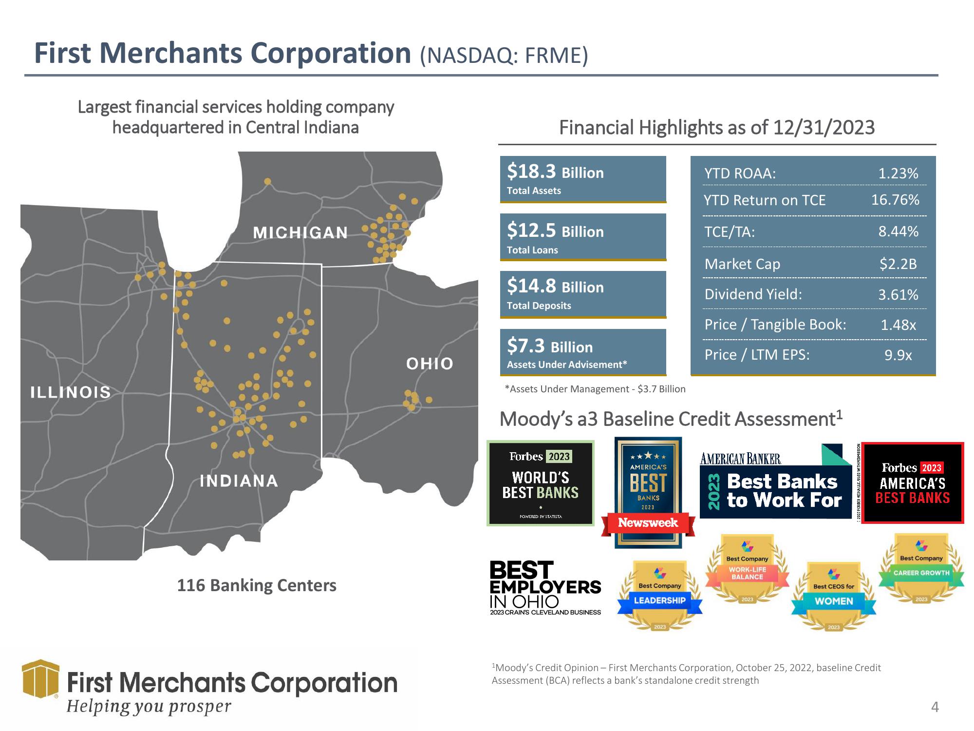 First Merchants Results Presentation Deck slide image #4