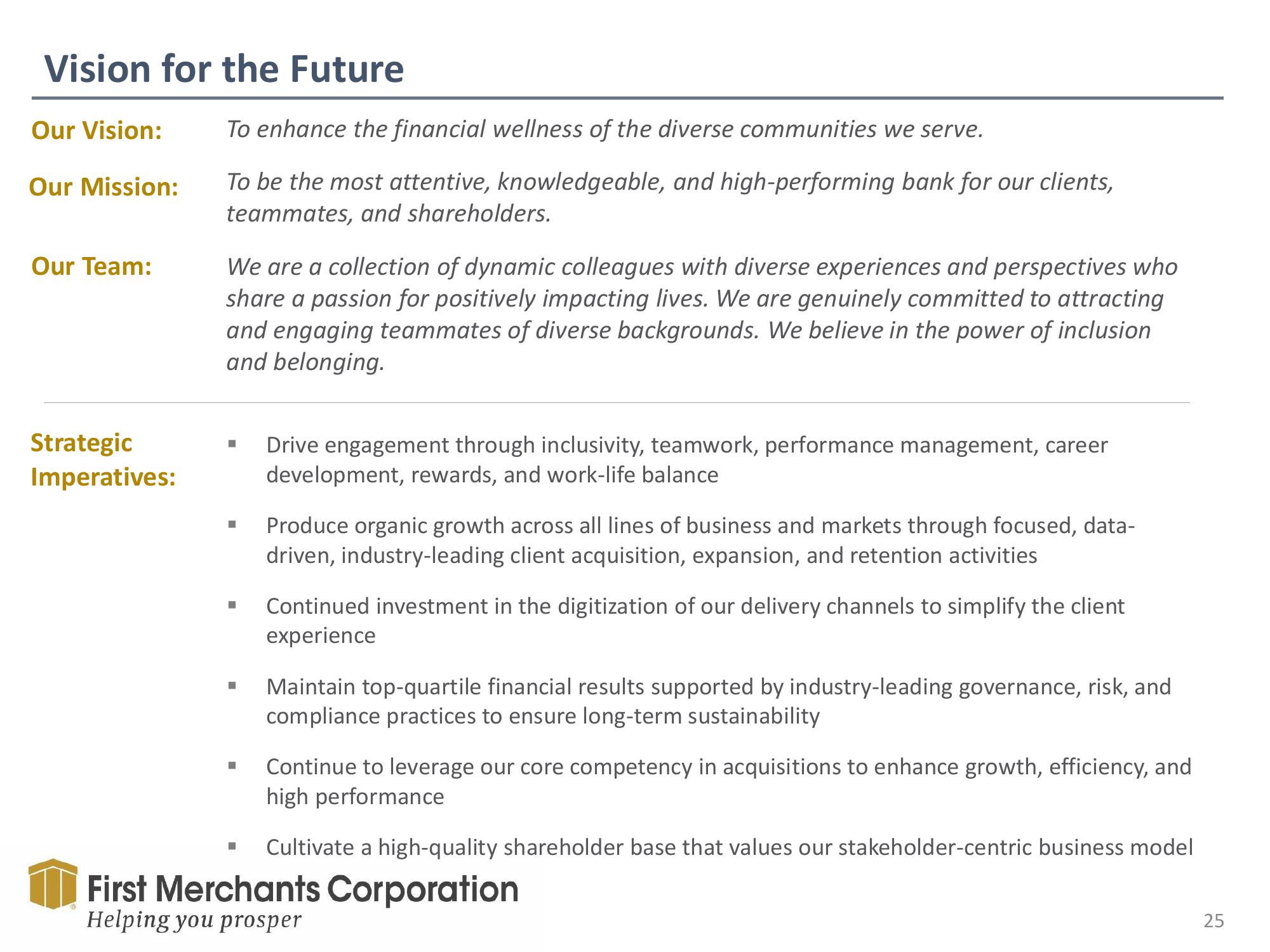 First Merchants Results Presentation Deck slide image #25