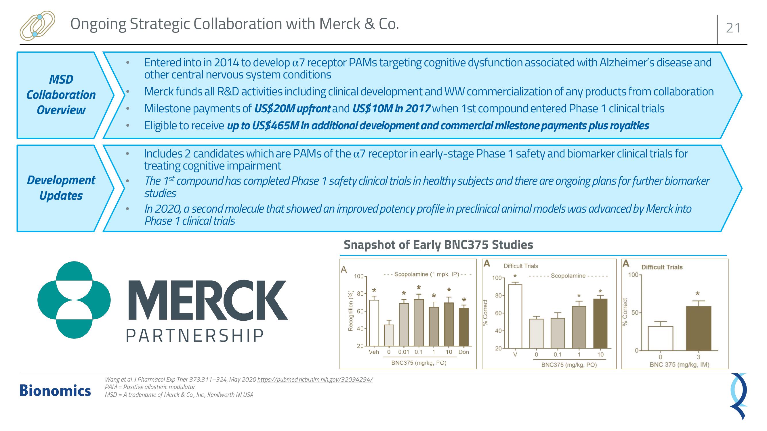 Bionomics Investor Presentation Deck slide image #21