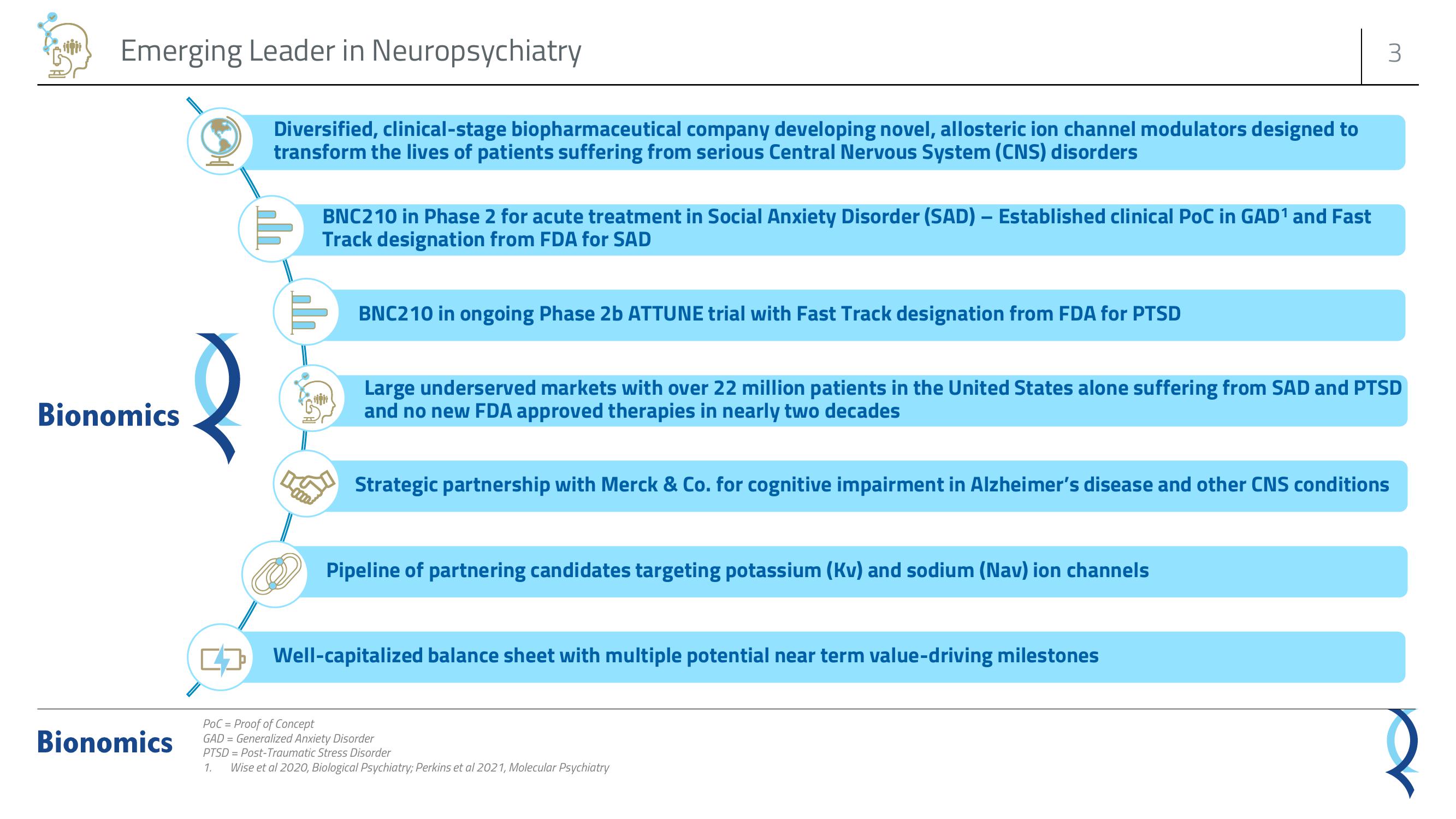 Bionomics Investor Presentation Deck slide image #3