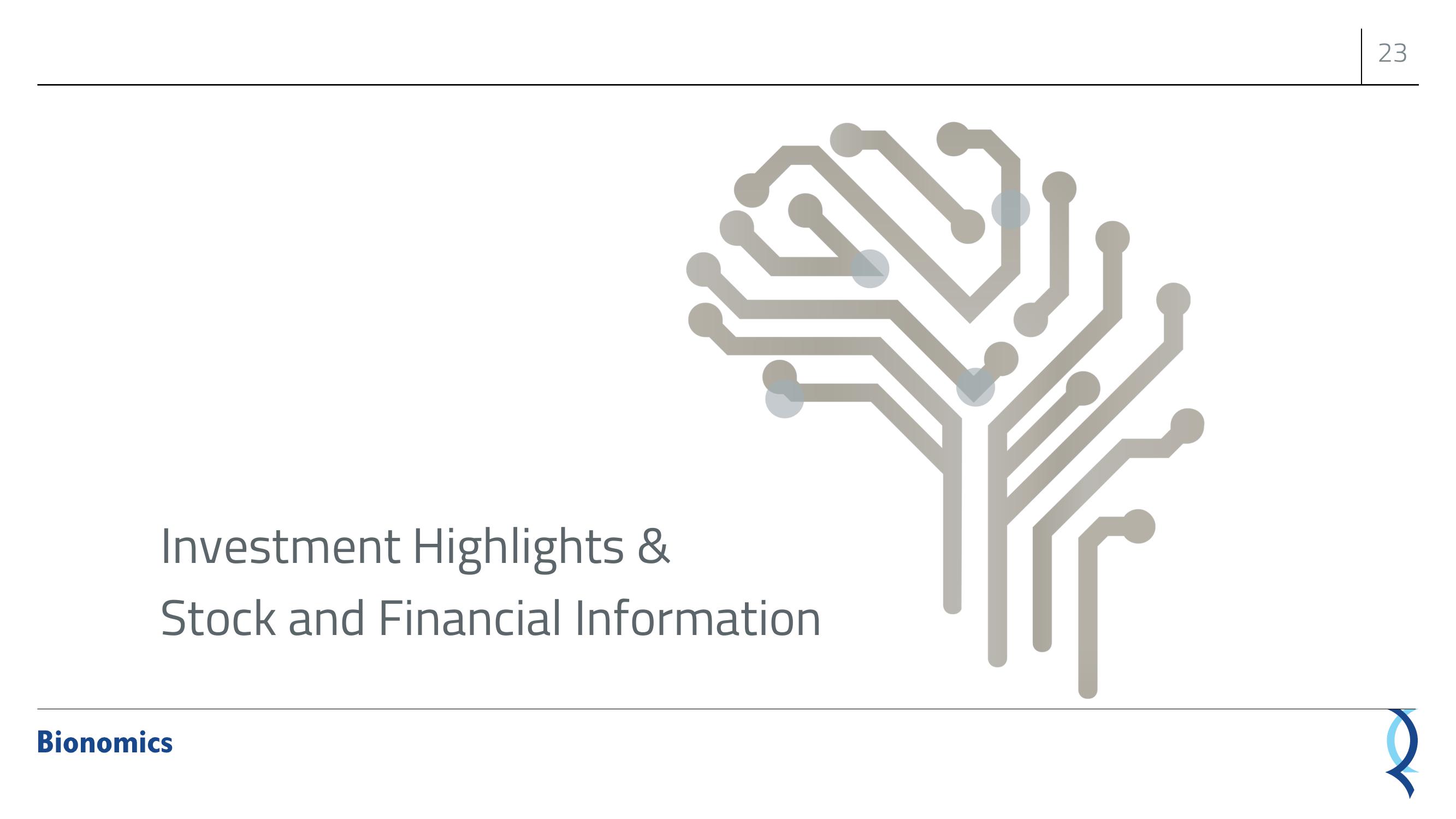 Bionomics Investor Presentation Deck slide image #23