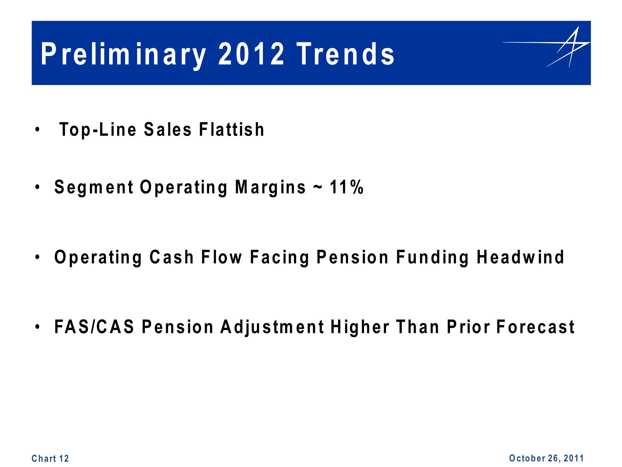 Lockheed Martin 3rd Quarter 2011 Financial Results Conference Call slide image #12