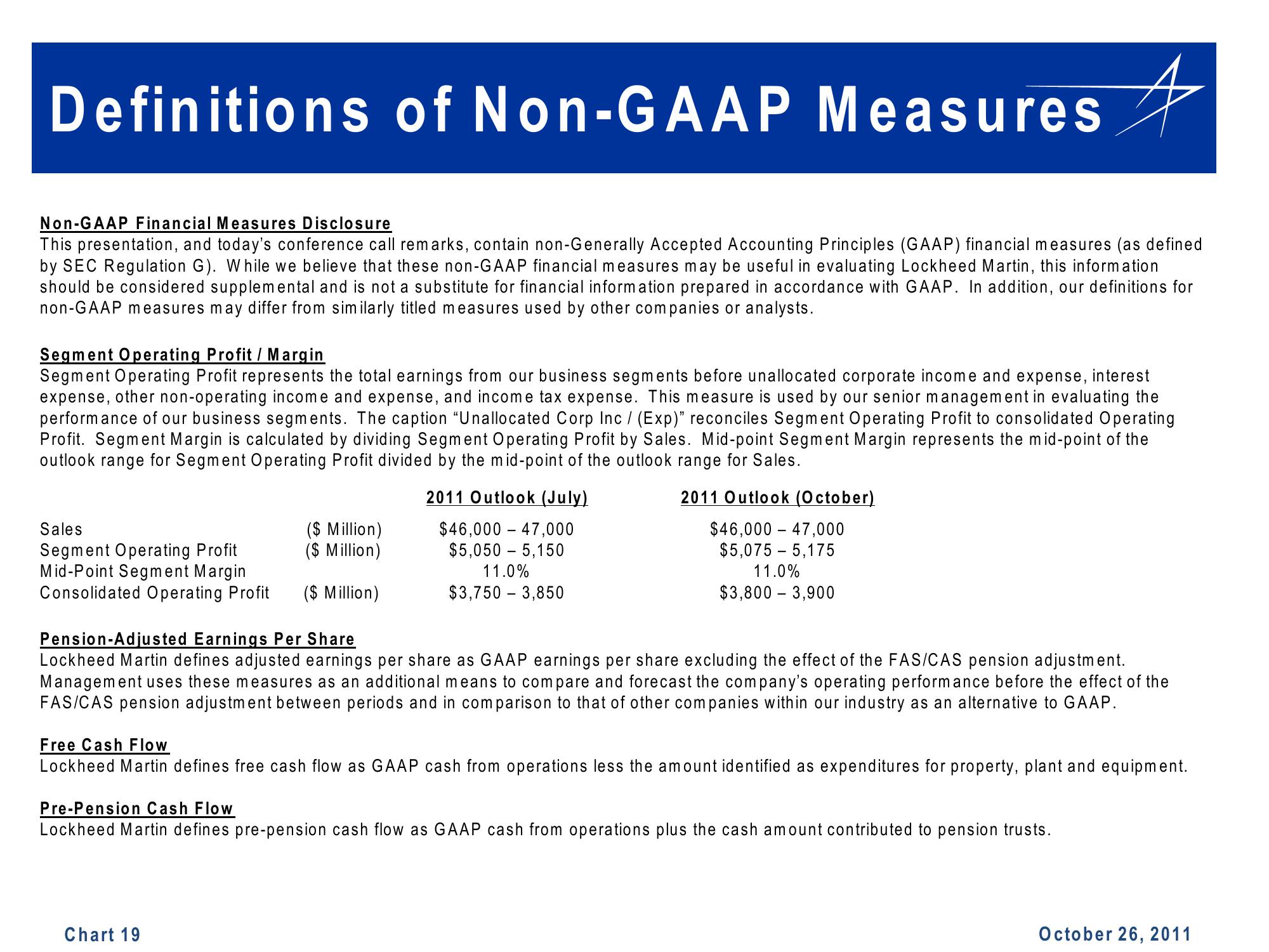 Lockheed Martin 3rd Quarter 2011 Financial Results Conference Call slide image #19