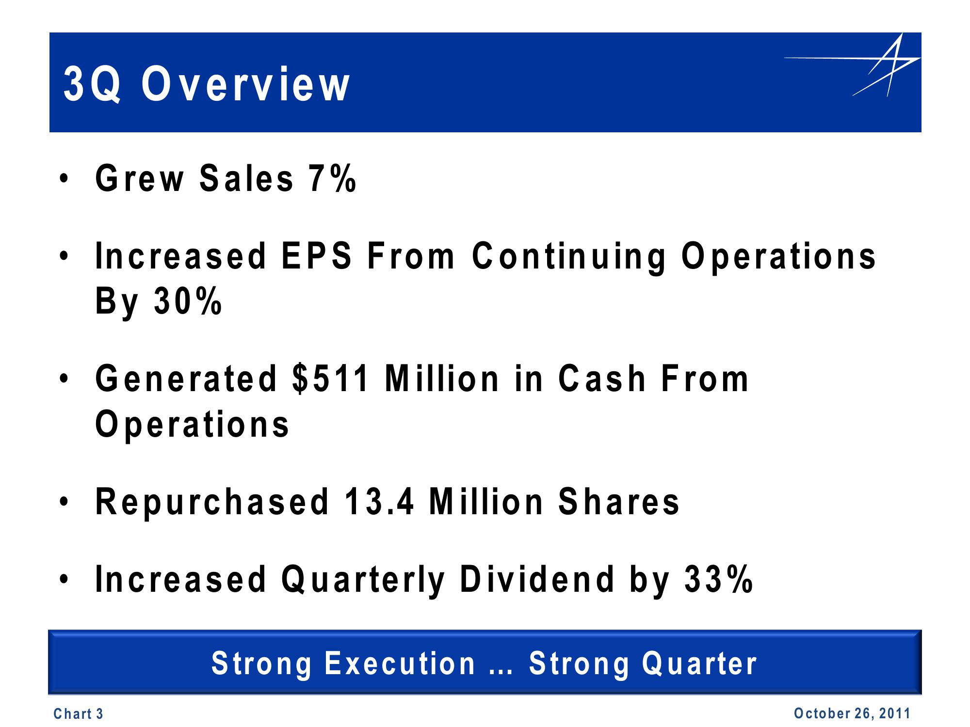 Lockheed Martin 3rd Quarter 2011 Financial Results Conference Call slide image #3