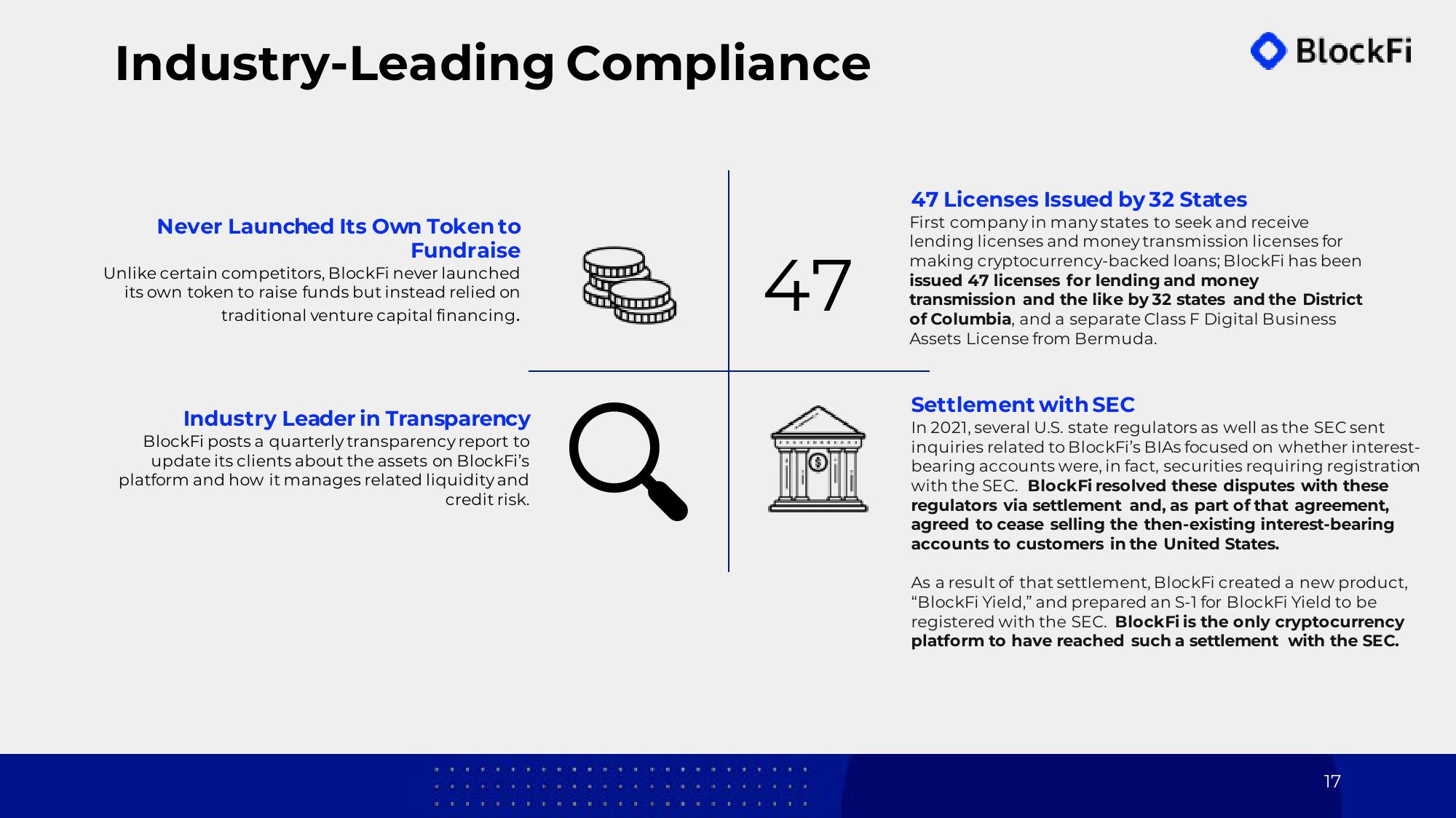 BlockFi Investor Conference Presentation Deck slide image #17