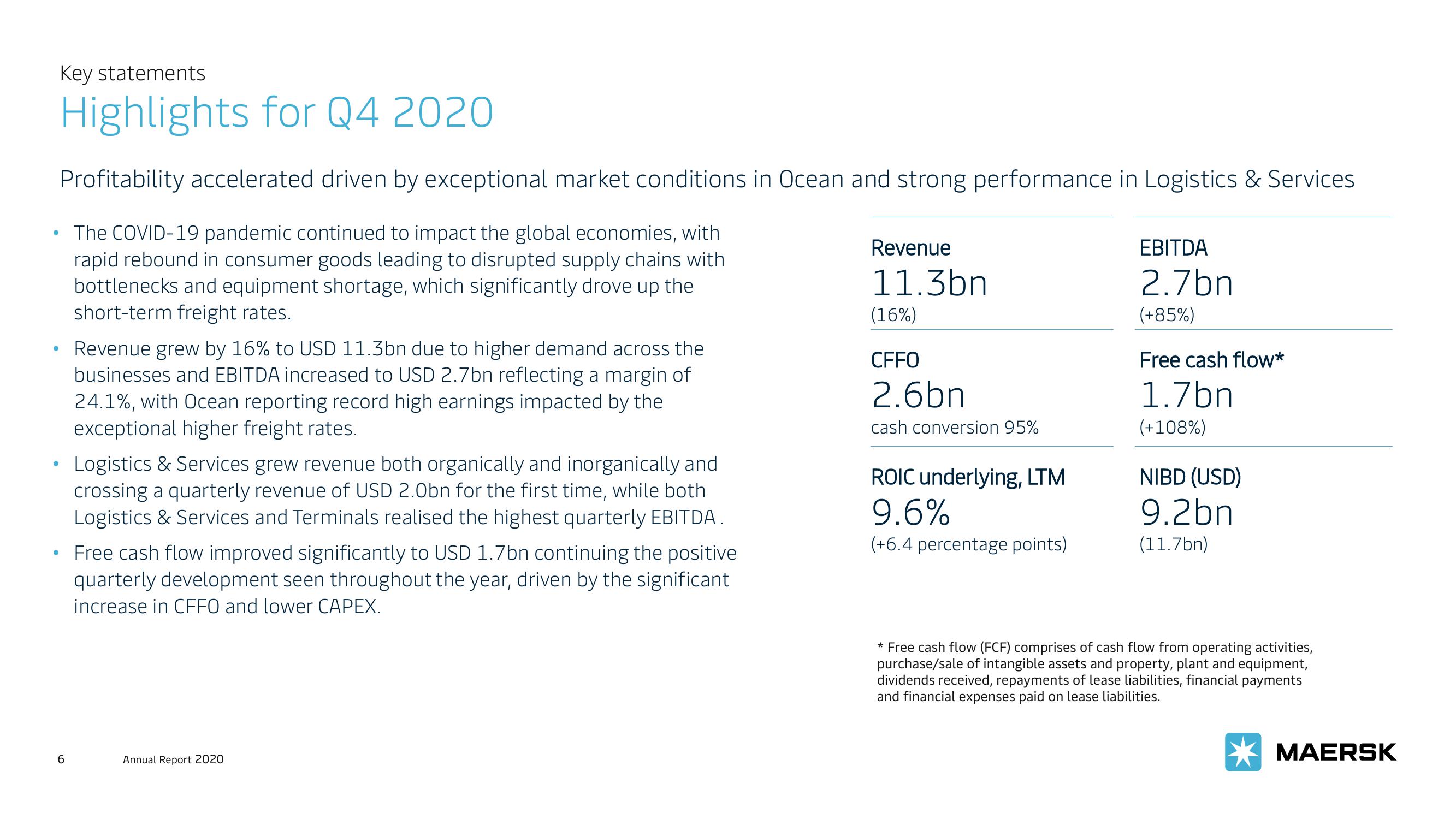 Maersk Investor Presentation Deck slide image #6