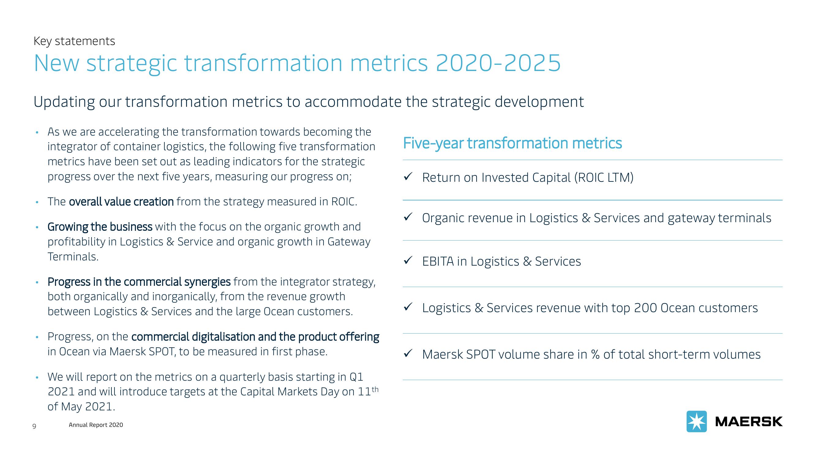 Maersk Investor Presentation Deck slide image #9