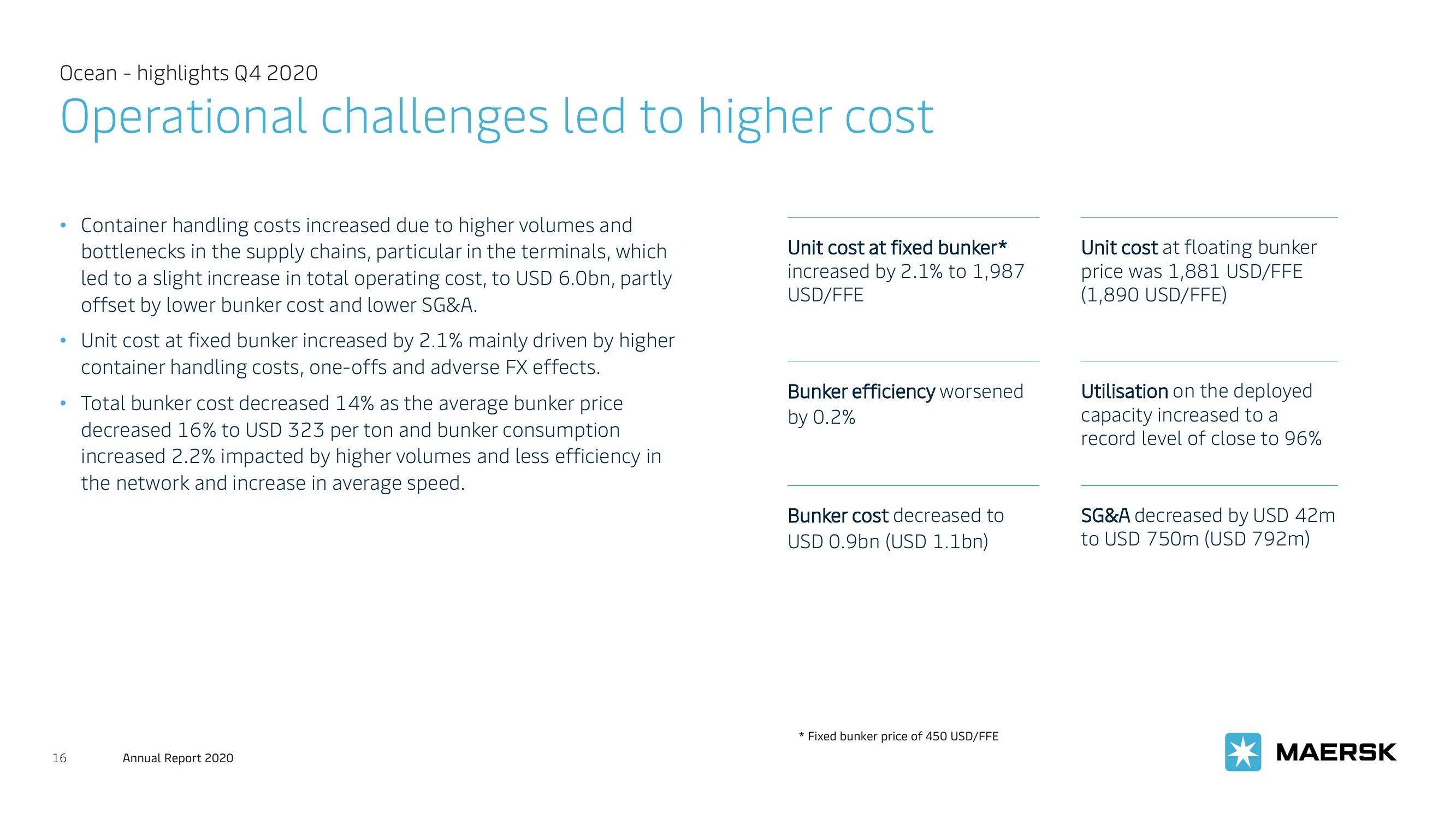 Maersk Investor Presentation Deck slide image #16