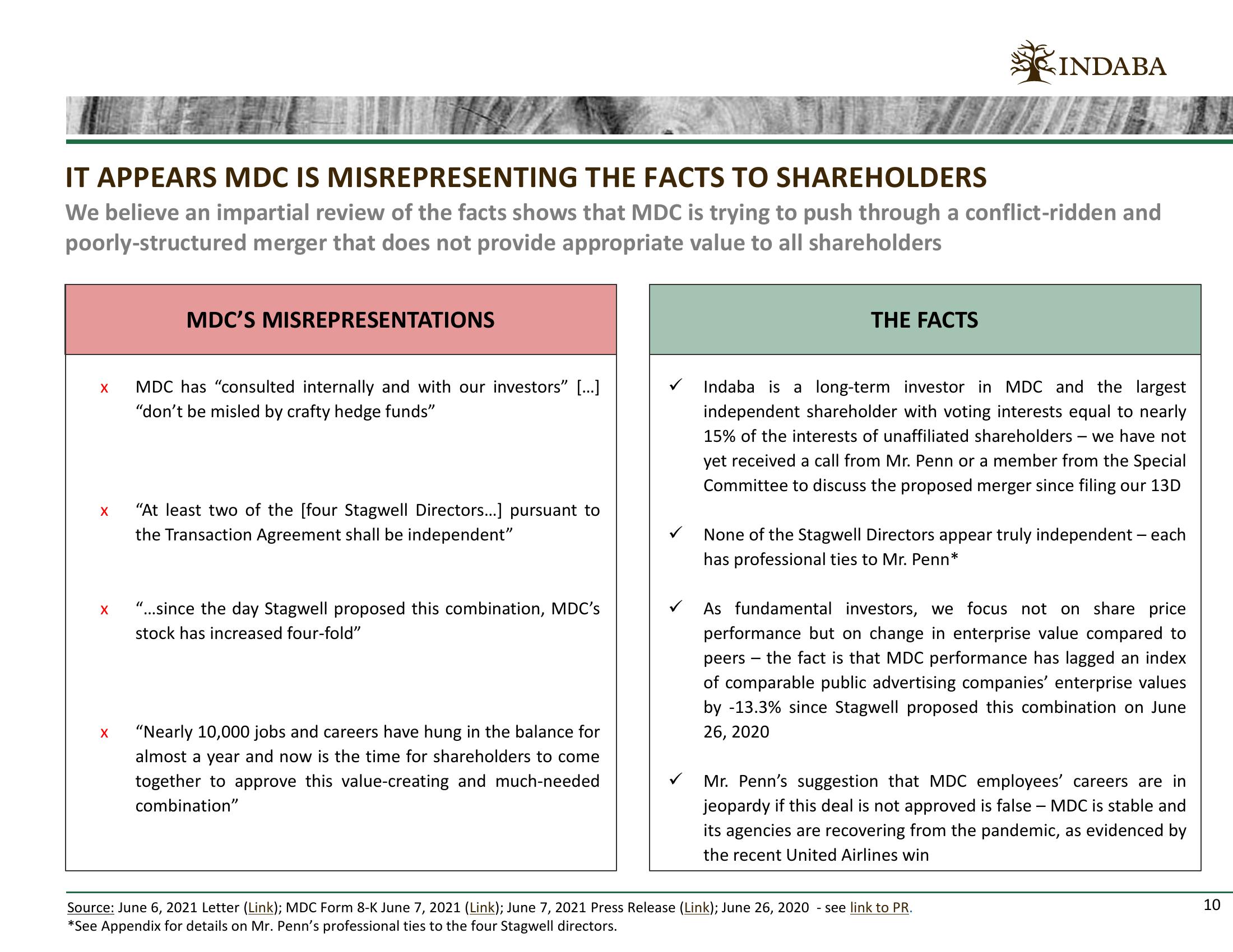 Why We Oppose the Current Terms of The Merger of Mdc Partners and Stagwell  slide image #10