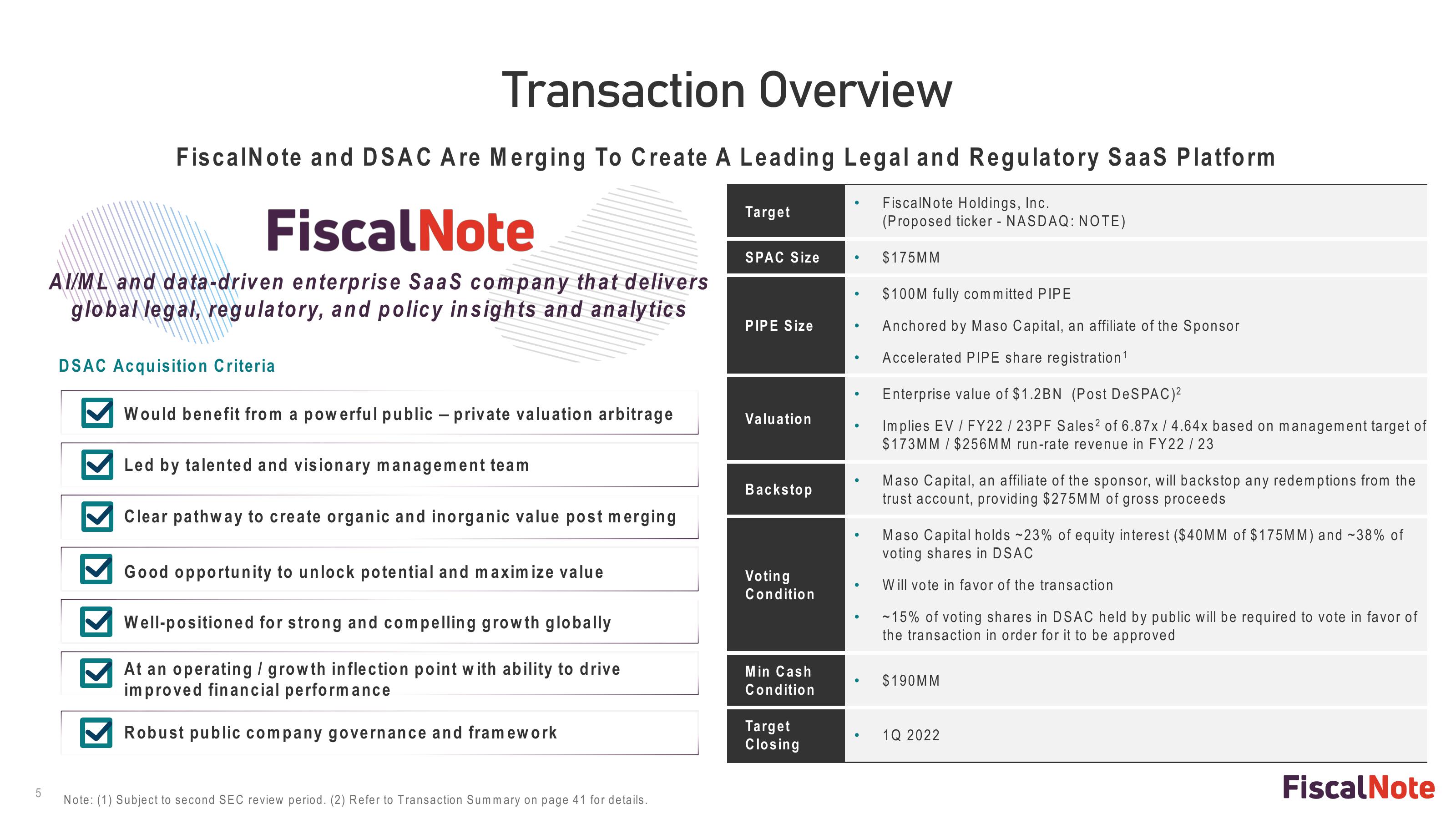 FiscalNote SPAC Presentation Deck slide image #5