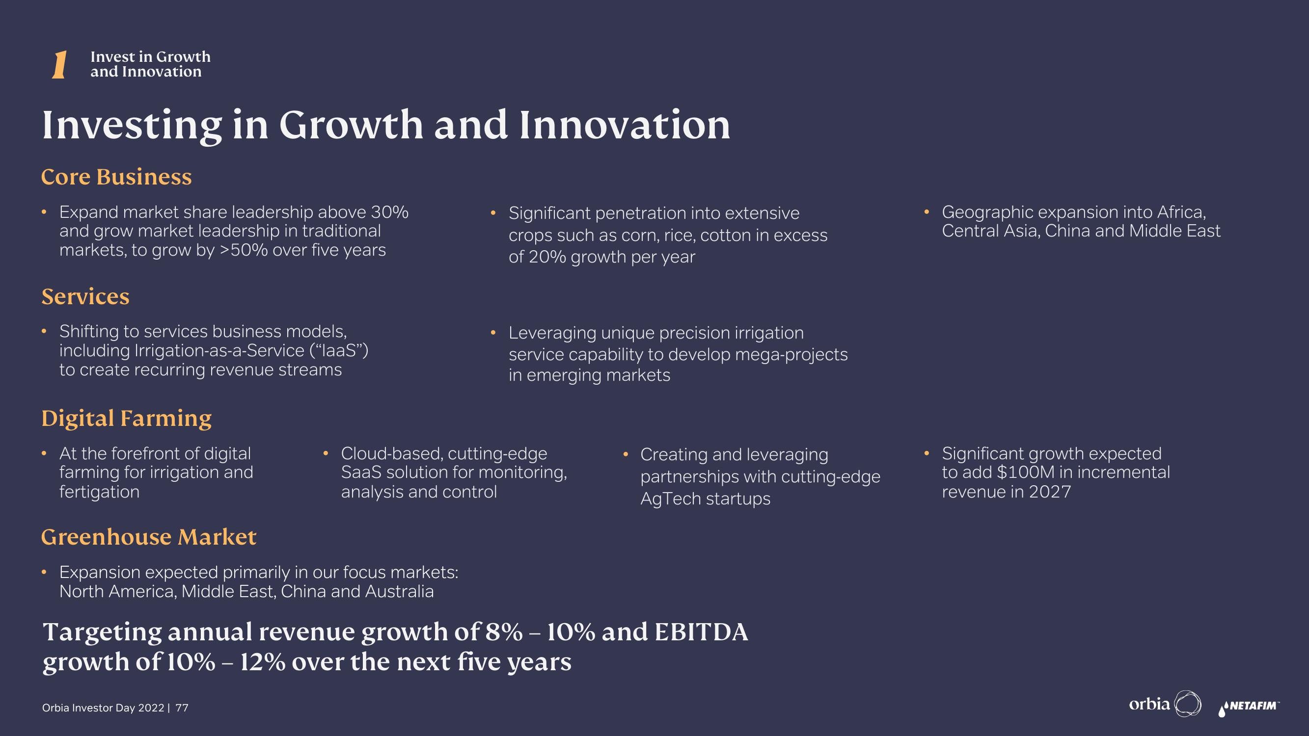 Orbia Investor Day Presentation Deck slide image #77