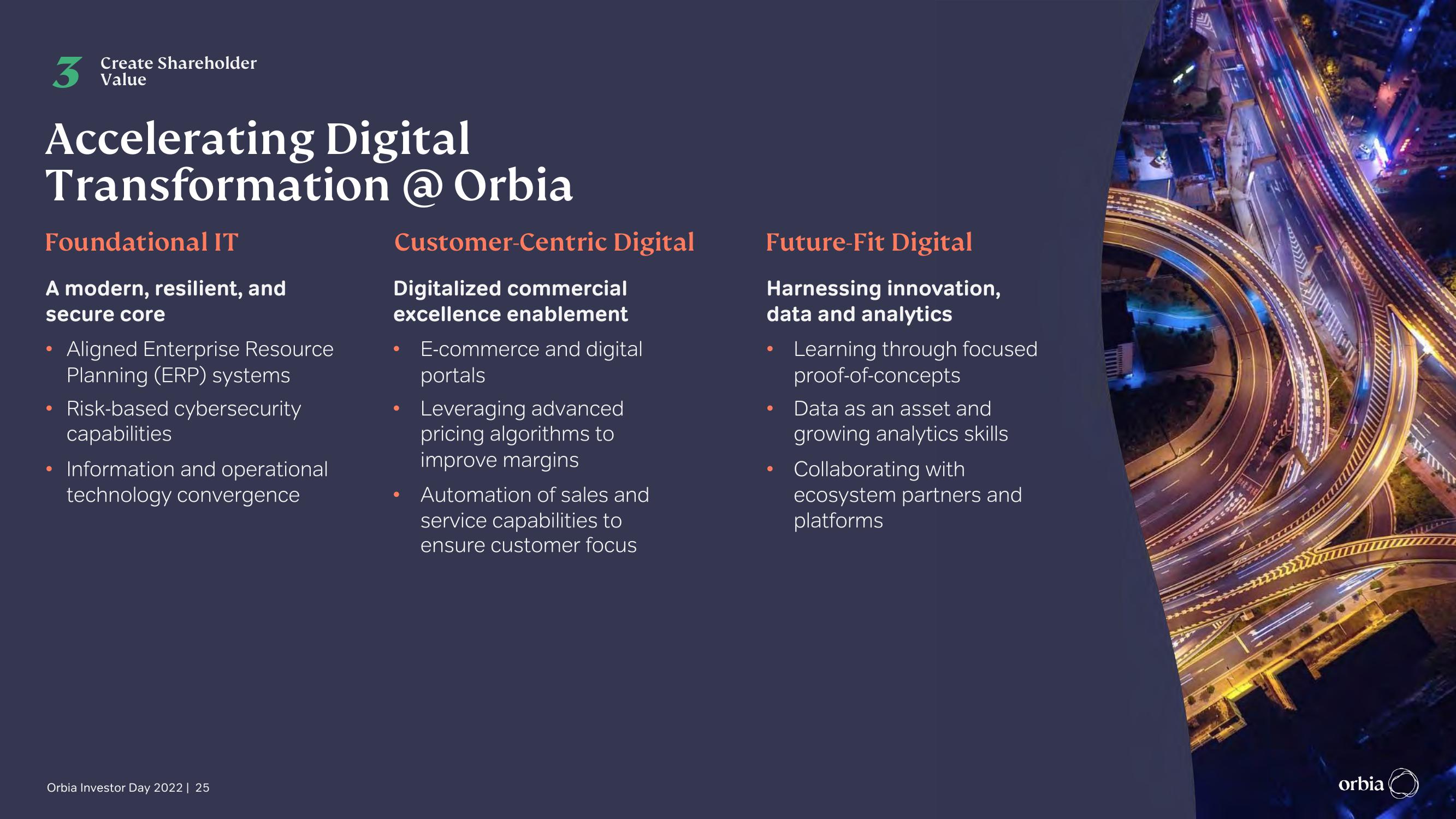 Orbia Investor Day Presentation Deck slide image #25