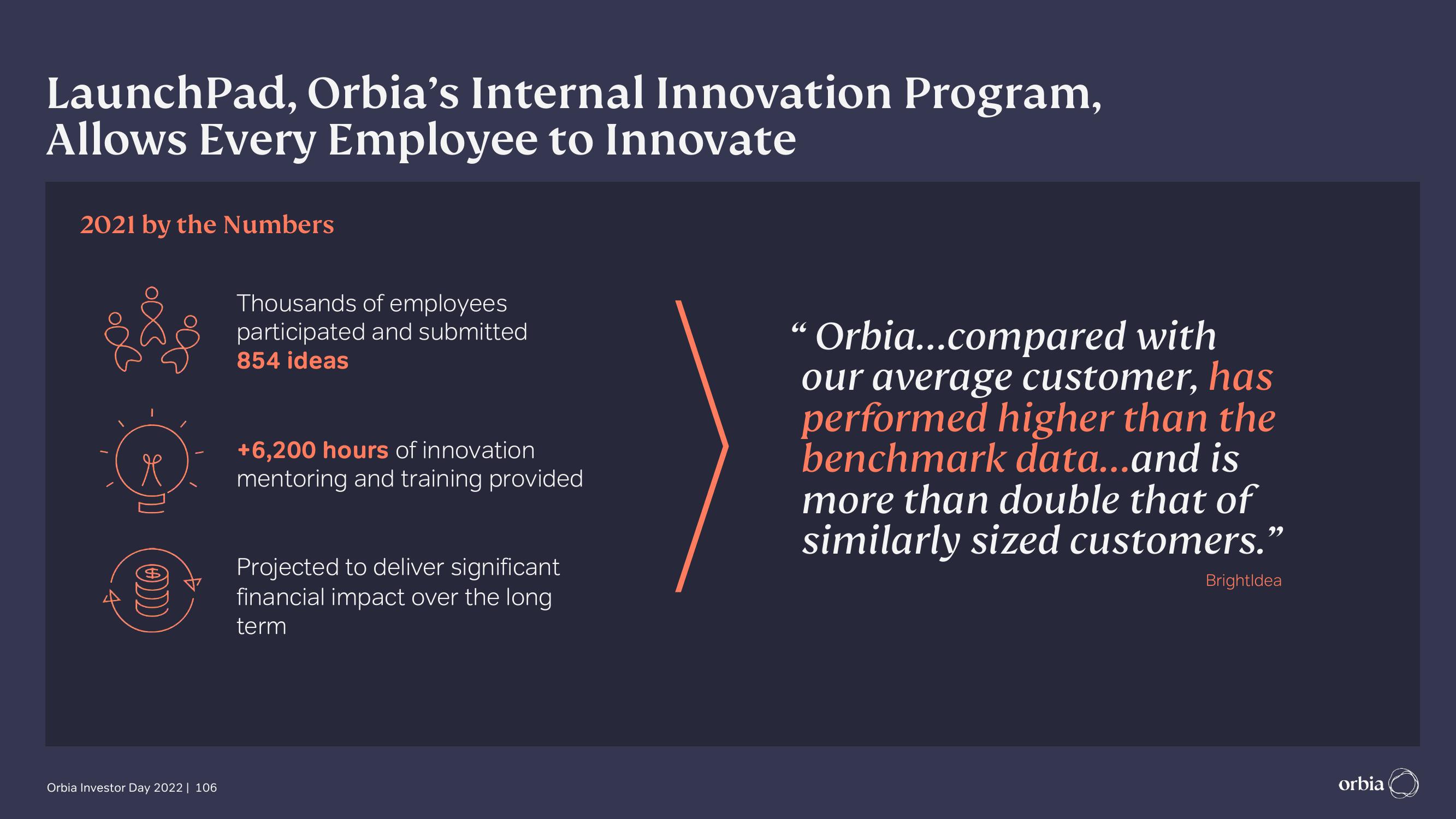 Orbia Investor Day Presentation Deck slide image #106