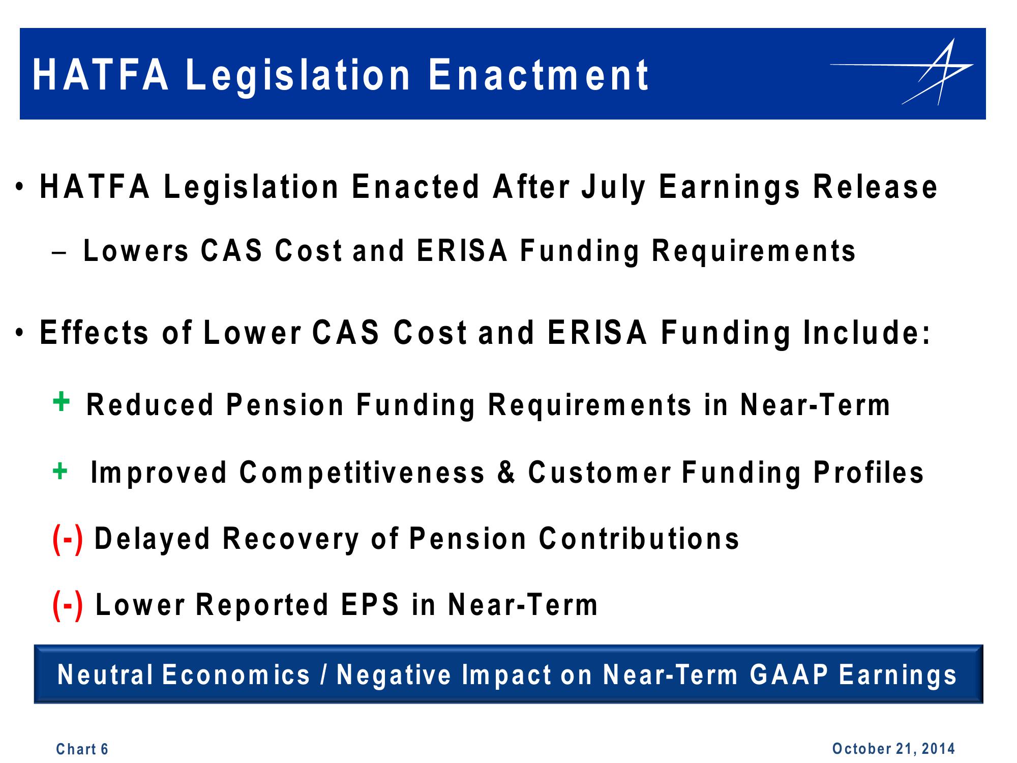 Lockheed Martin 3rd Quarter 2014 Financial Results Conference Call slide image #6