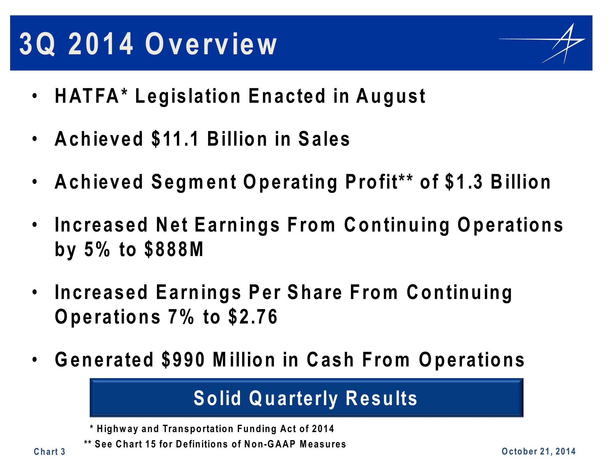 Lockheed Martin 3rd Quarter 2014 Financial Results Conference Call slide image #3