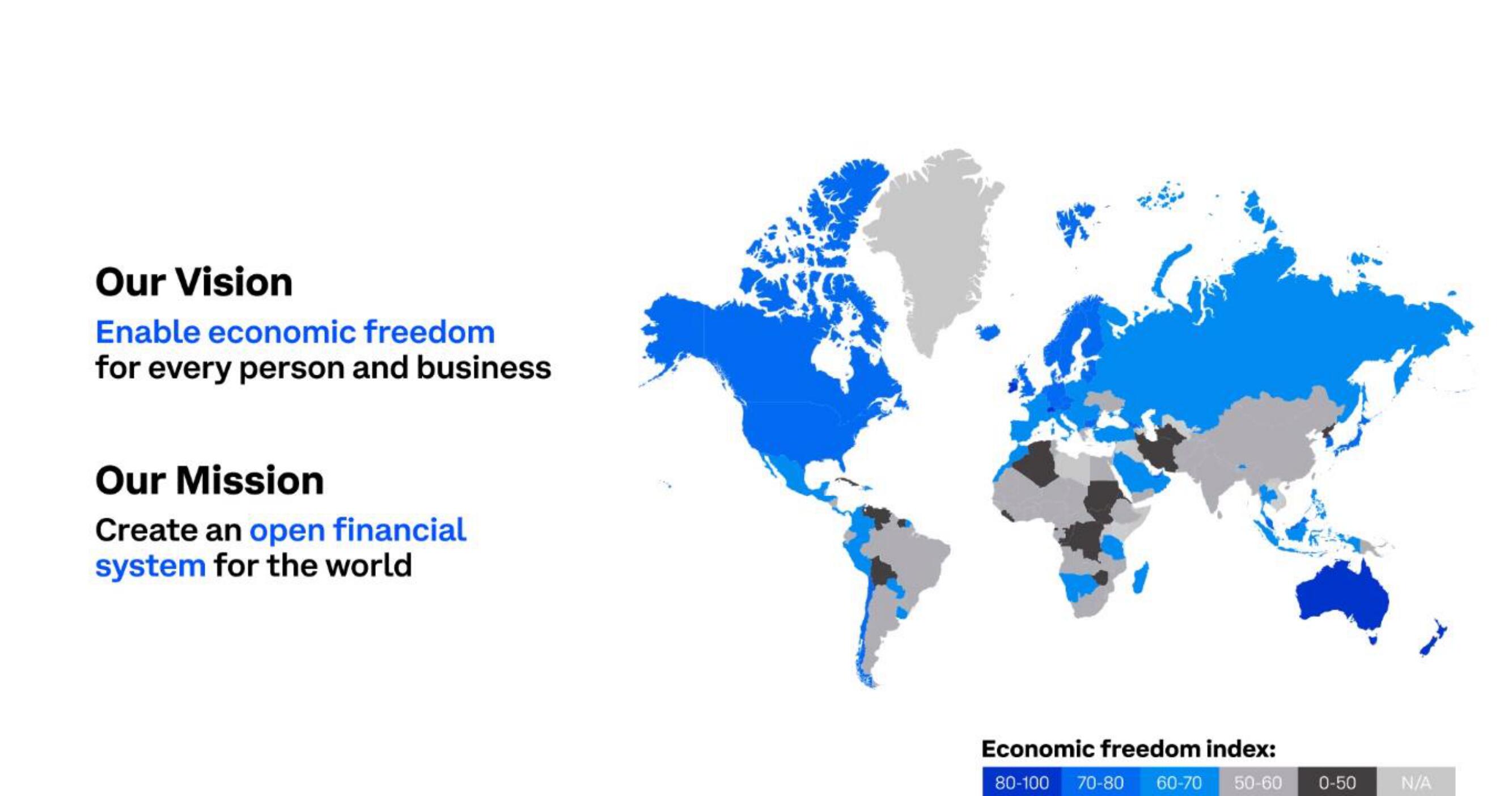 Coinbase IPO Presentation Deck slide image #4