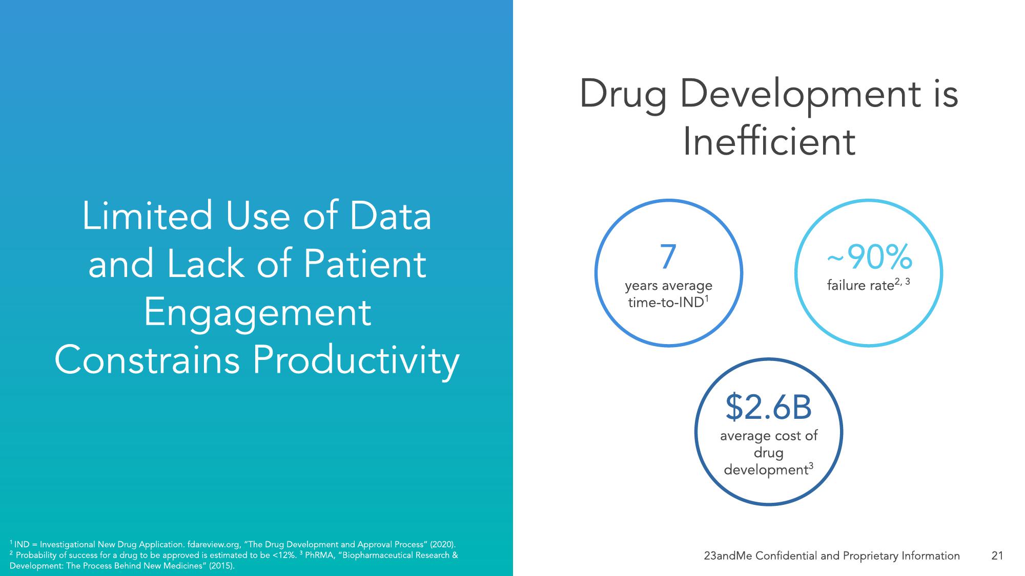 23andMe SPAC Presentation Deck slide image #26