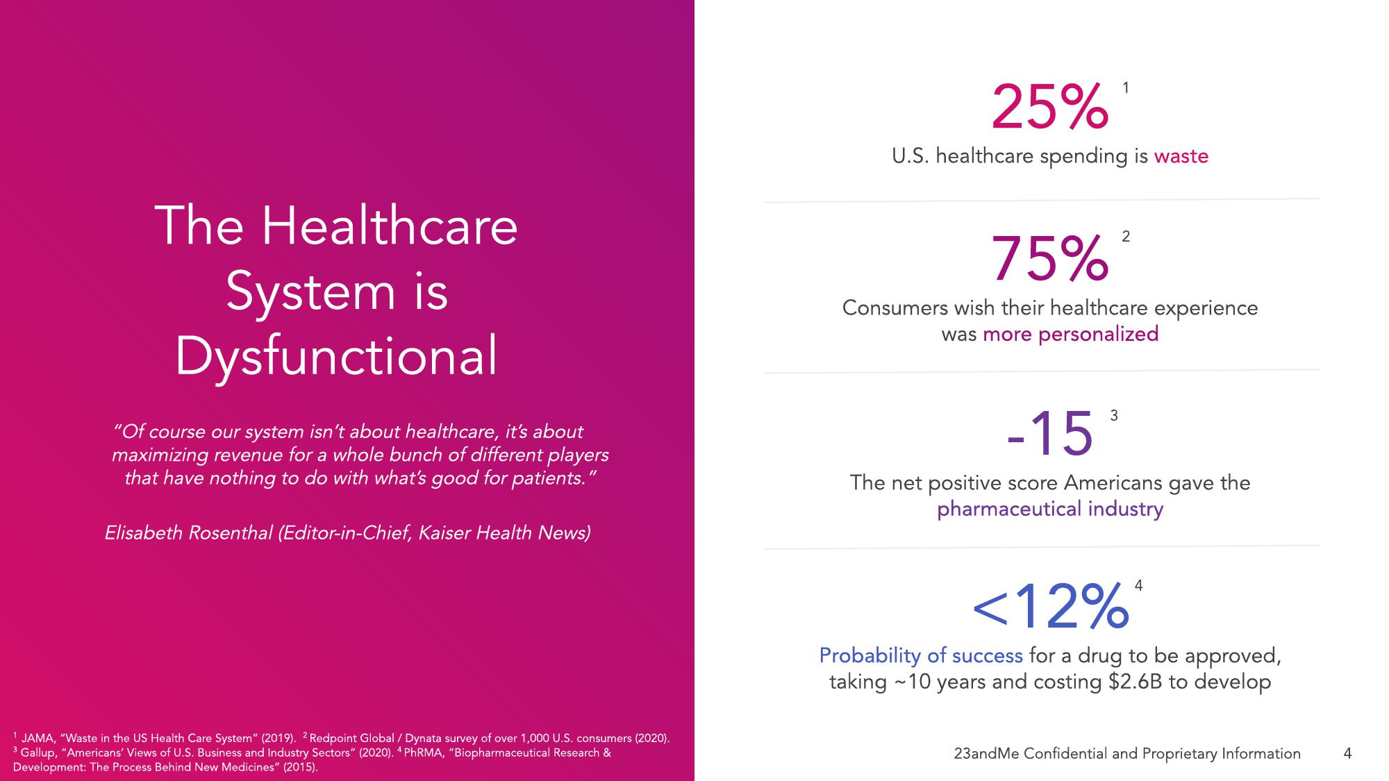 23andMe SPAC Presentation Deck slide image #7