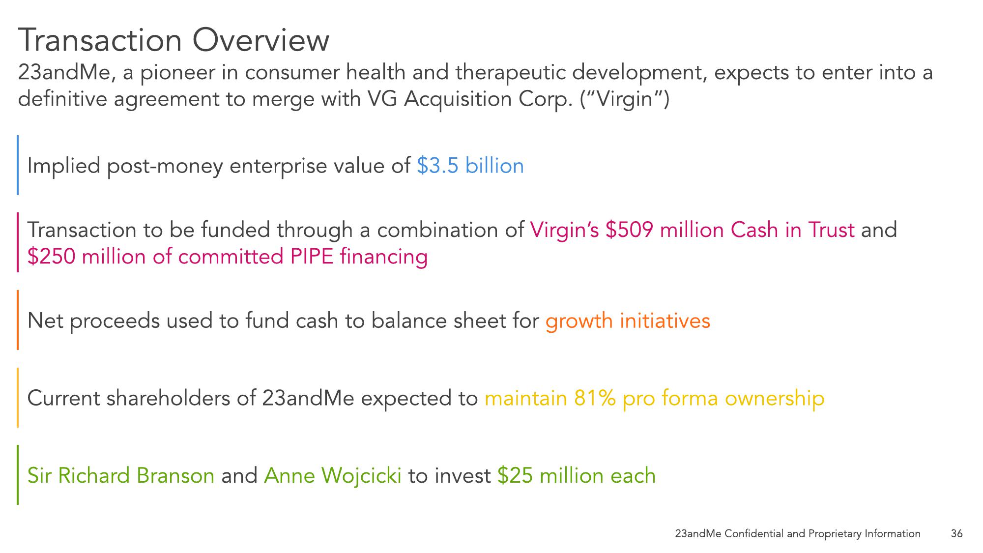 23andMe SPAC Presentation Deck slide image #43