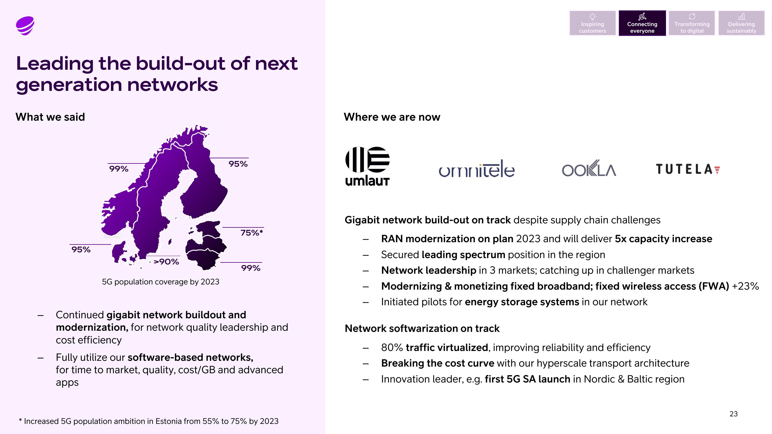 Telia Company Results Presentation Deck slide image #23