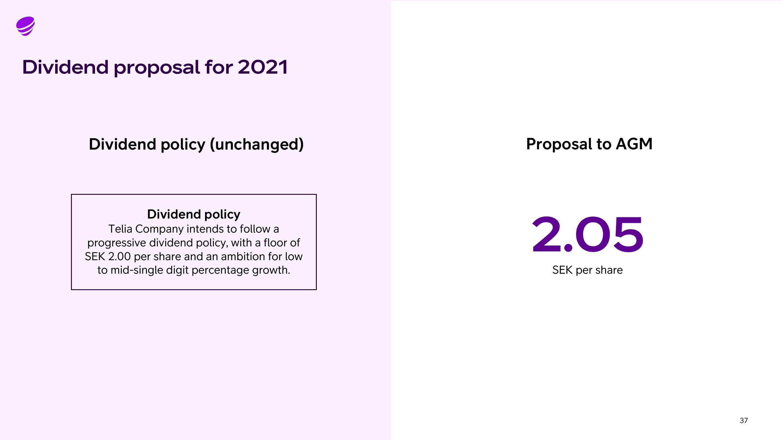 Telia Company Results Presentation Deck slide image #37