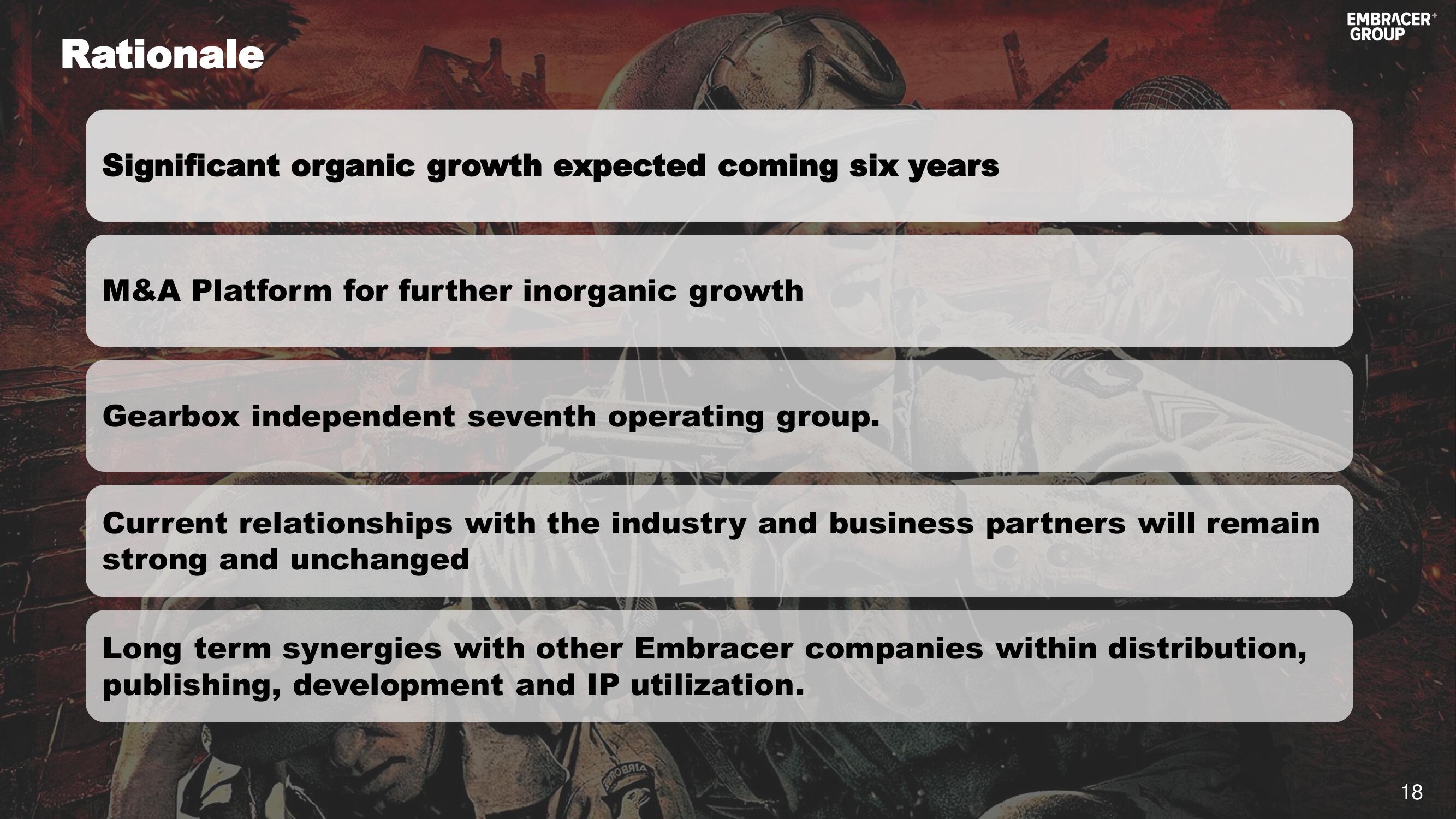 Embracer Group Mergers and Acquisitions Presentation Deck slide image #18