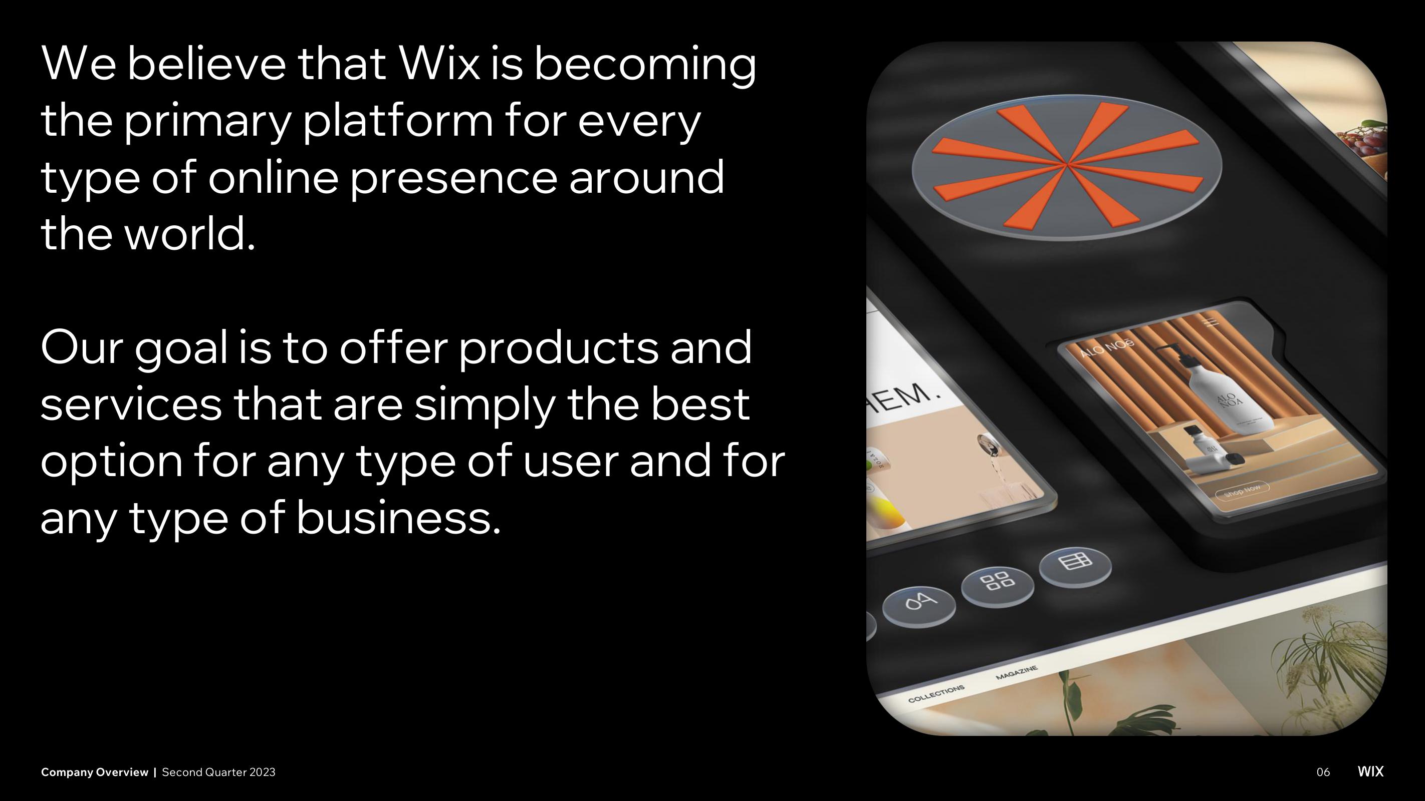 Wix Investor Presentation Deck slide image #6