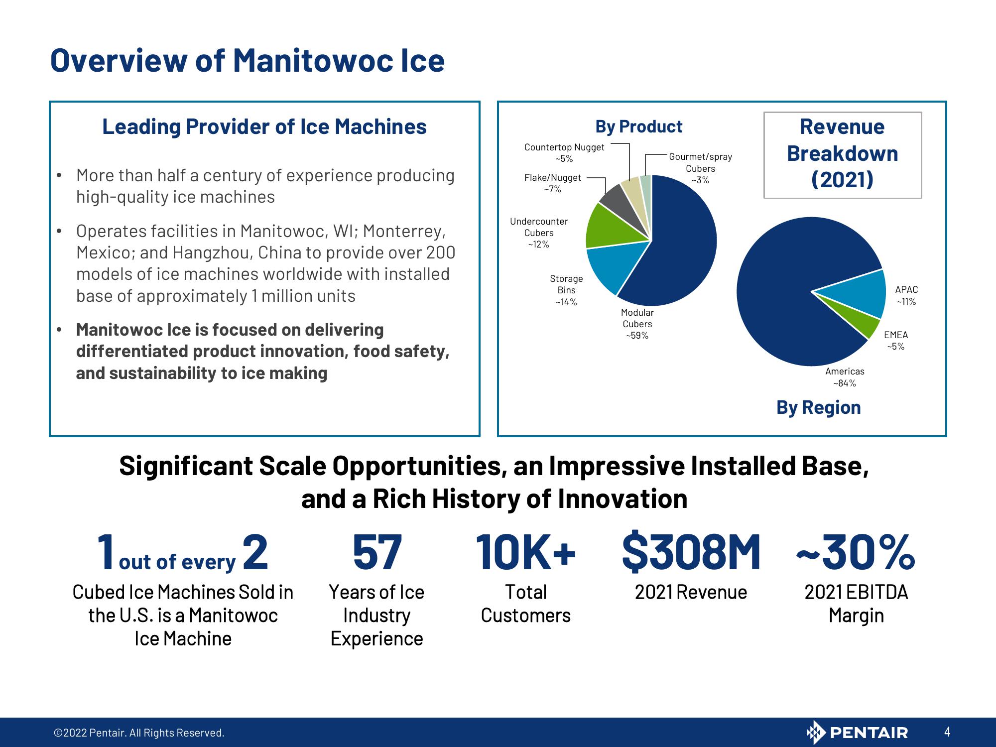 Acquisition of Manitowoc Ice slide image #4