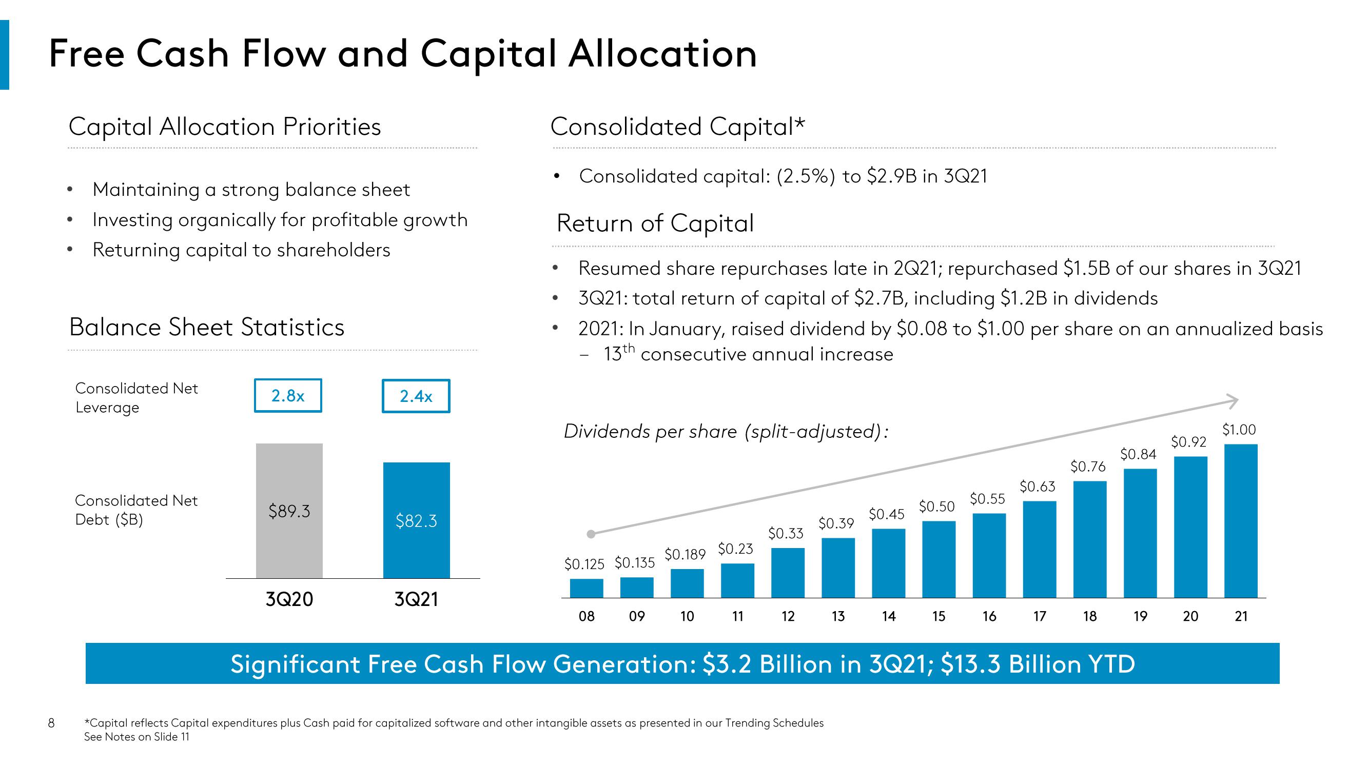 Comcast Results Presentation Deck slide image #8