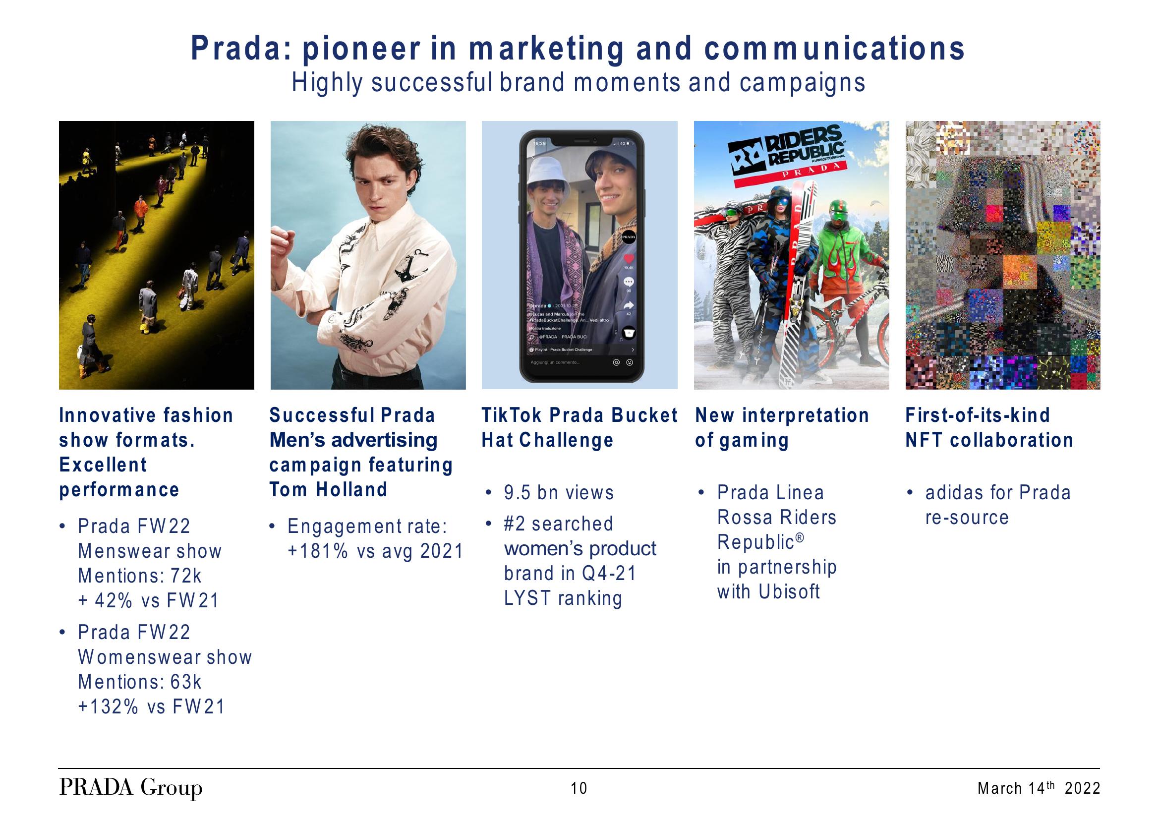 Prada Results Presentation Deck slide image #10