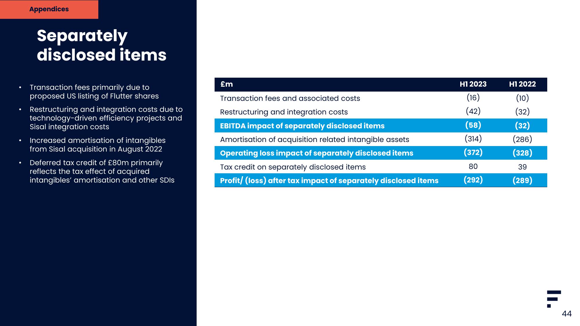 Flutter Results Presentation Deck slide image #44