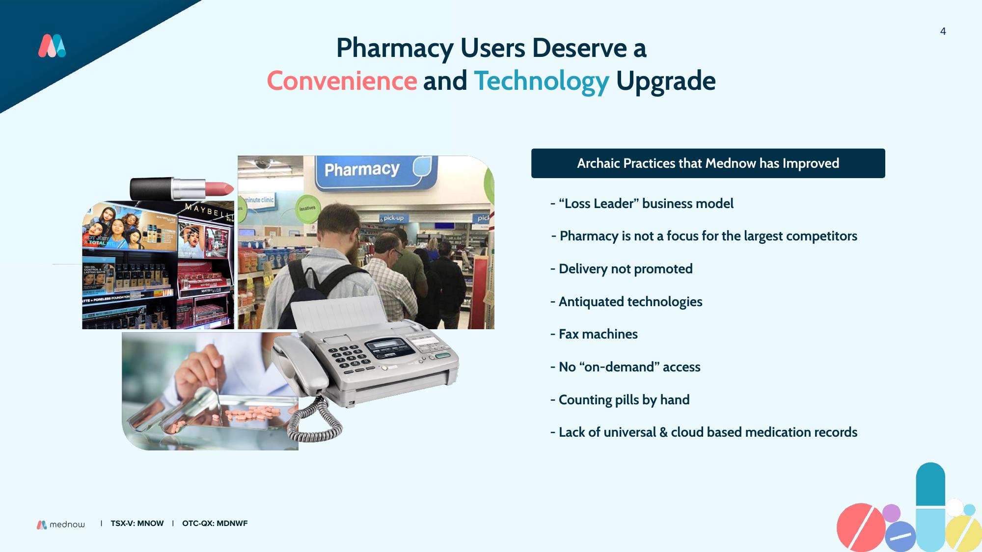 Mednow Investor Presentation Deck slide image #4