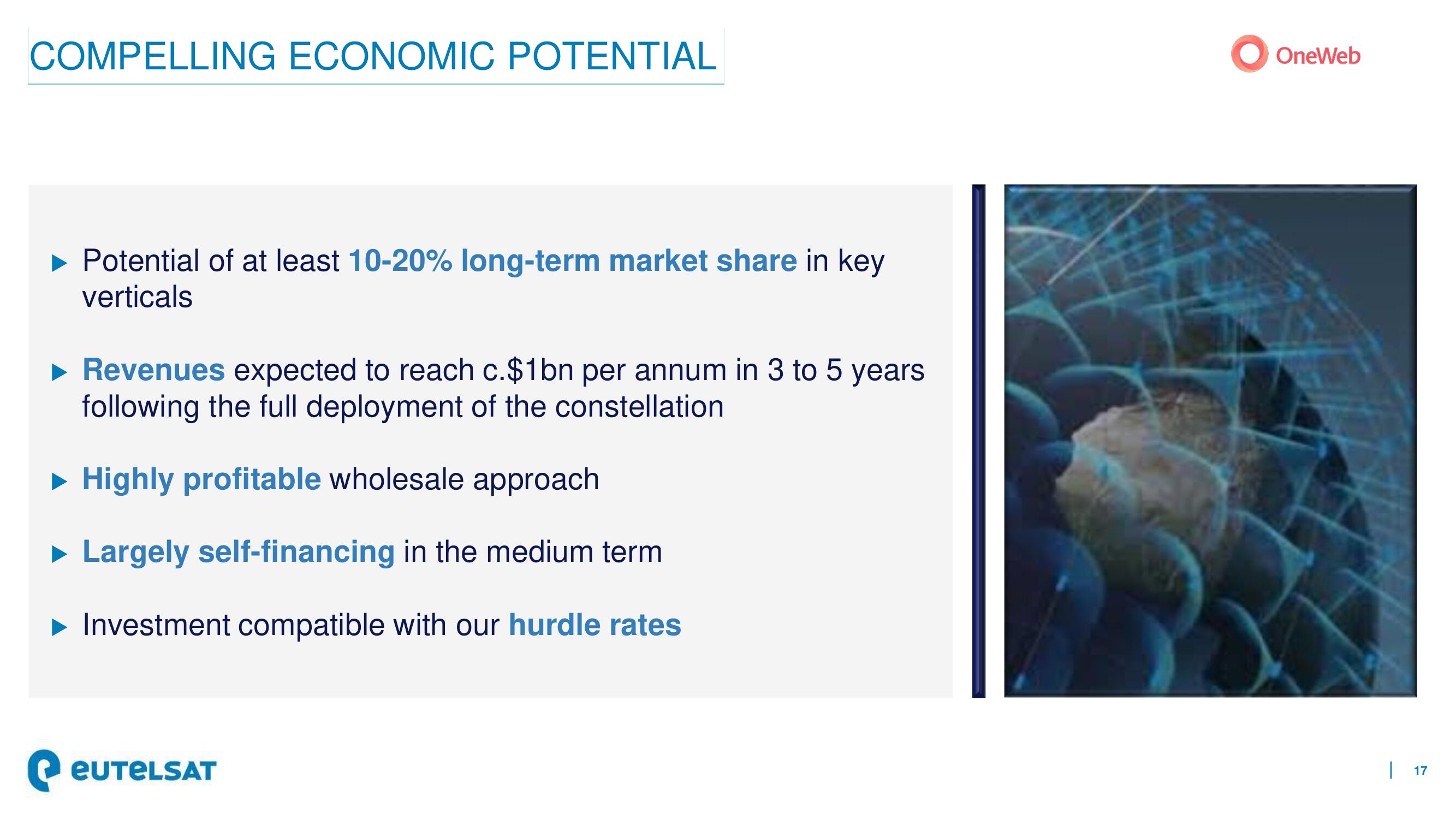 Eutelsat Mergers and Acquisitions Presentation Deck slide image #17