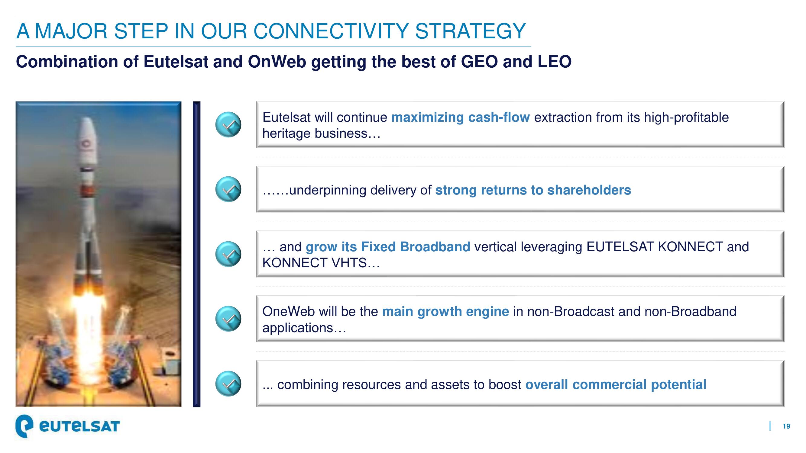 Eutelsat Mergers and Acquisitions Presentation Deck slide image #19