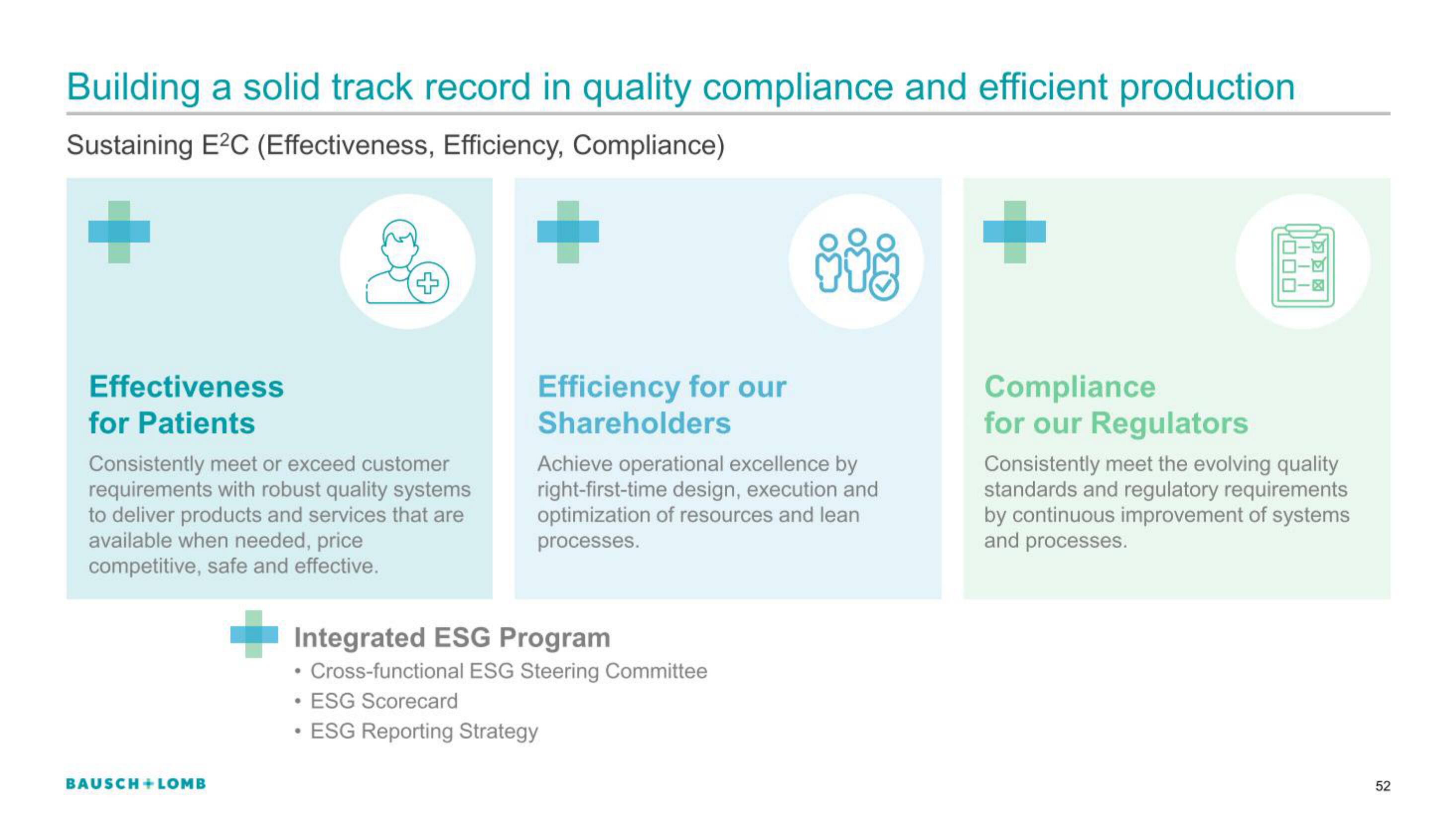 Bausch+Lomb IPO Presentation Deck slide image #52