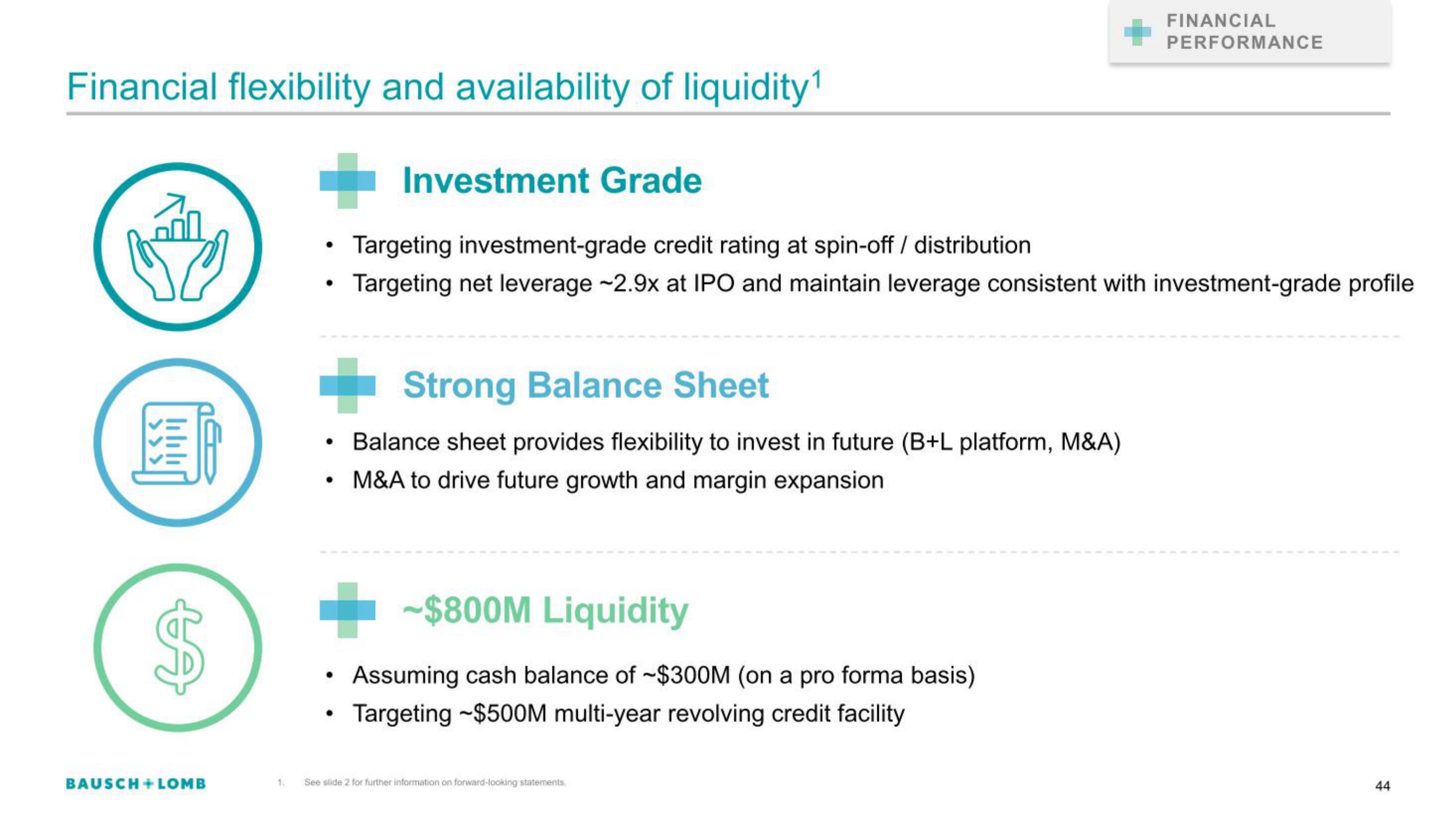 Bausch+Lomb IPO Presentation Deck slide image #44