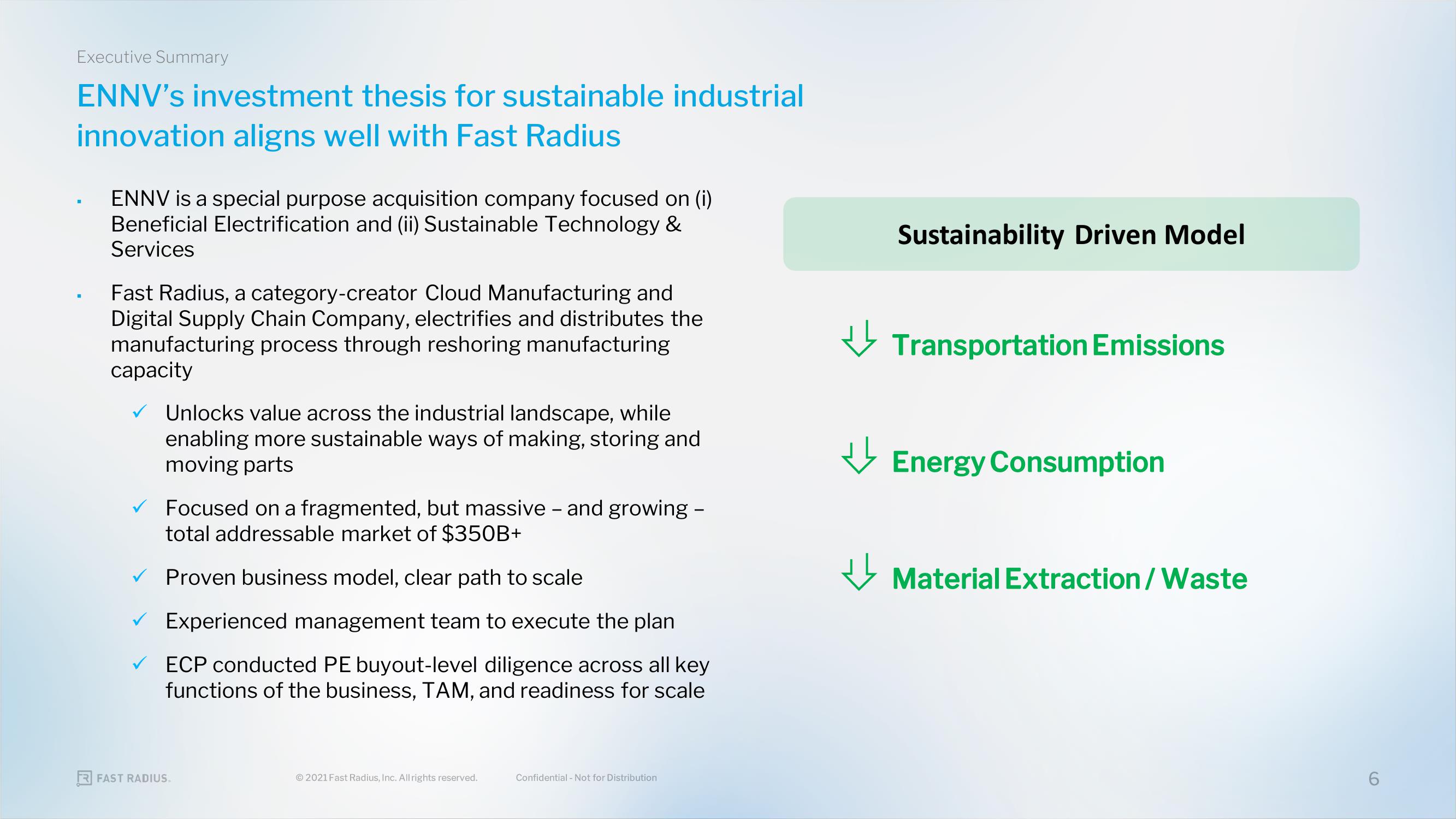 Fast Radius SPAC Presentation Deck slide image #6