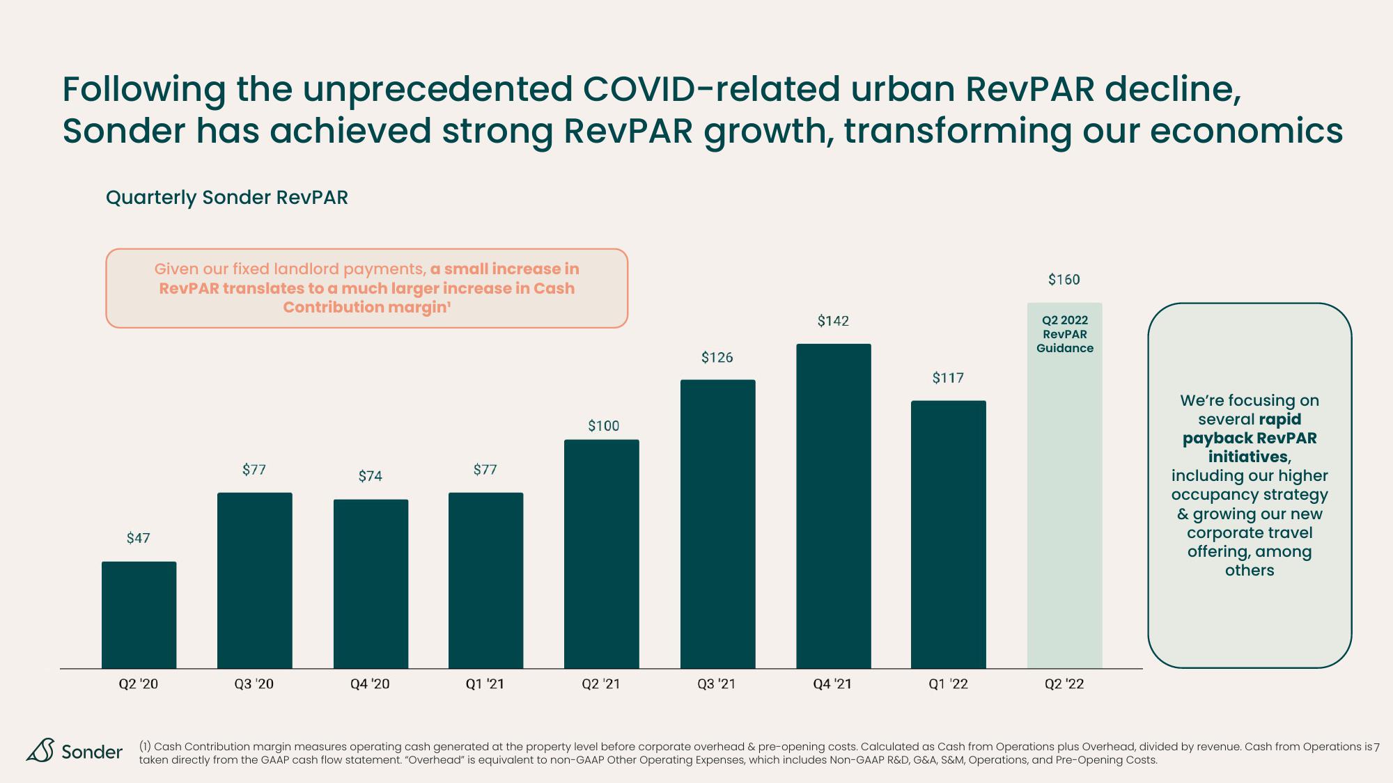 Sonder Restructuring Presentation Deck slide image #7