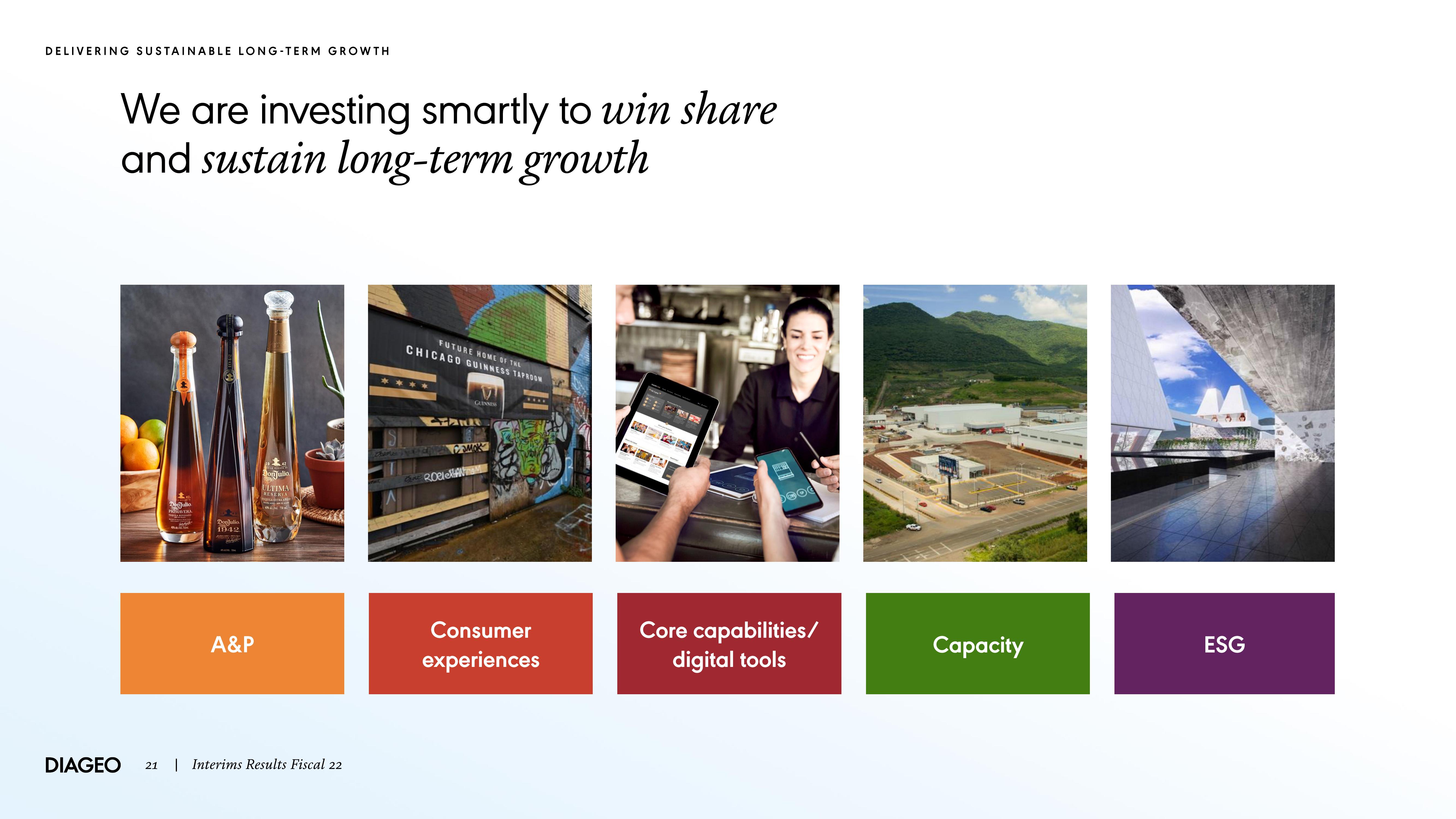 Diageo Results Presentation Deck slide image #21