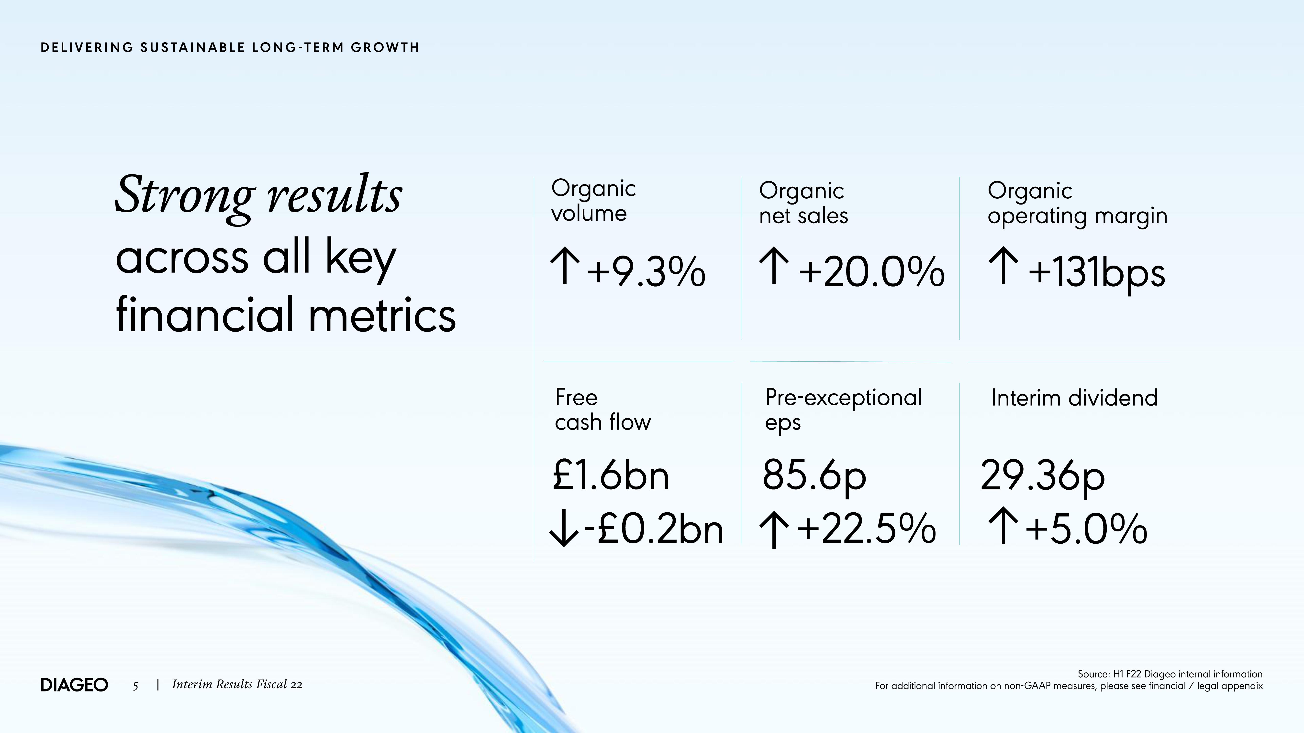 Diageo Results Presentation Deck slide image #5