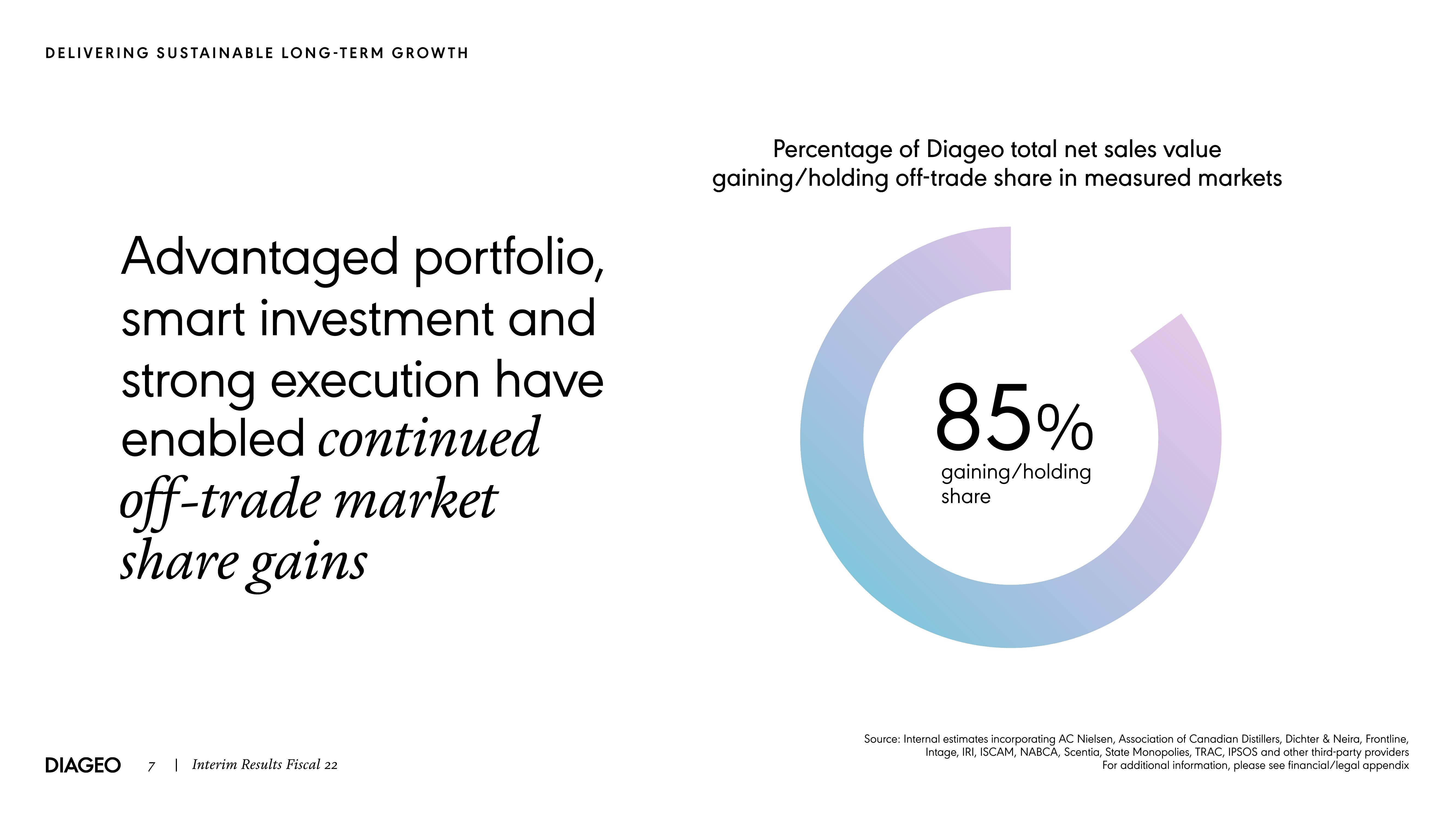 Diageo Results Presentation Deck slide image #7