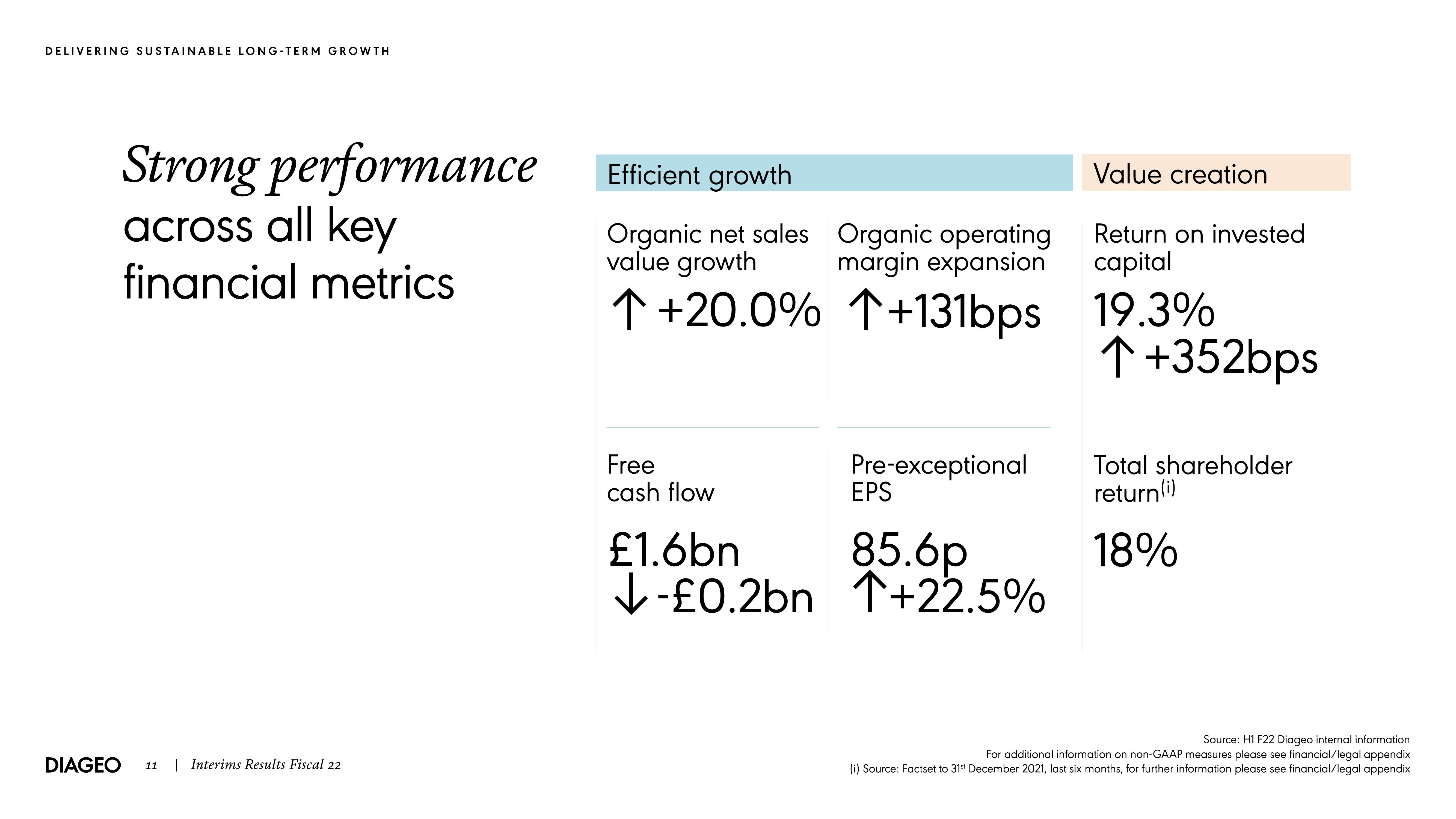 Diageo Results Presentation Deck slide image #11